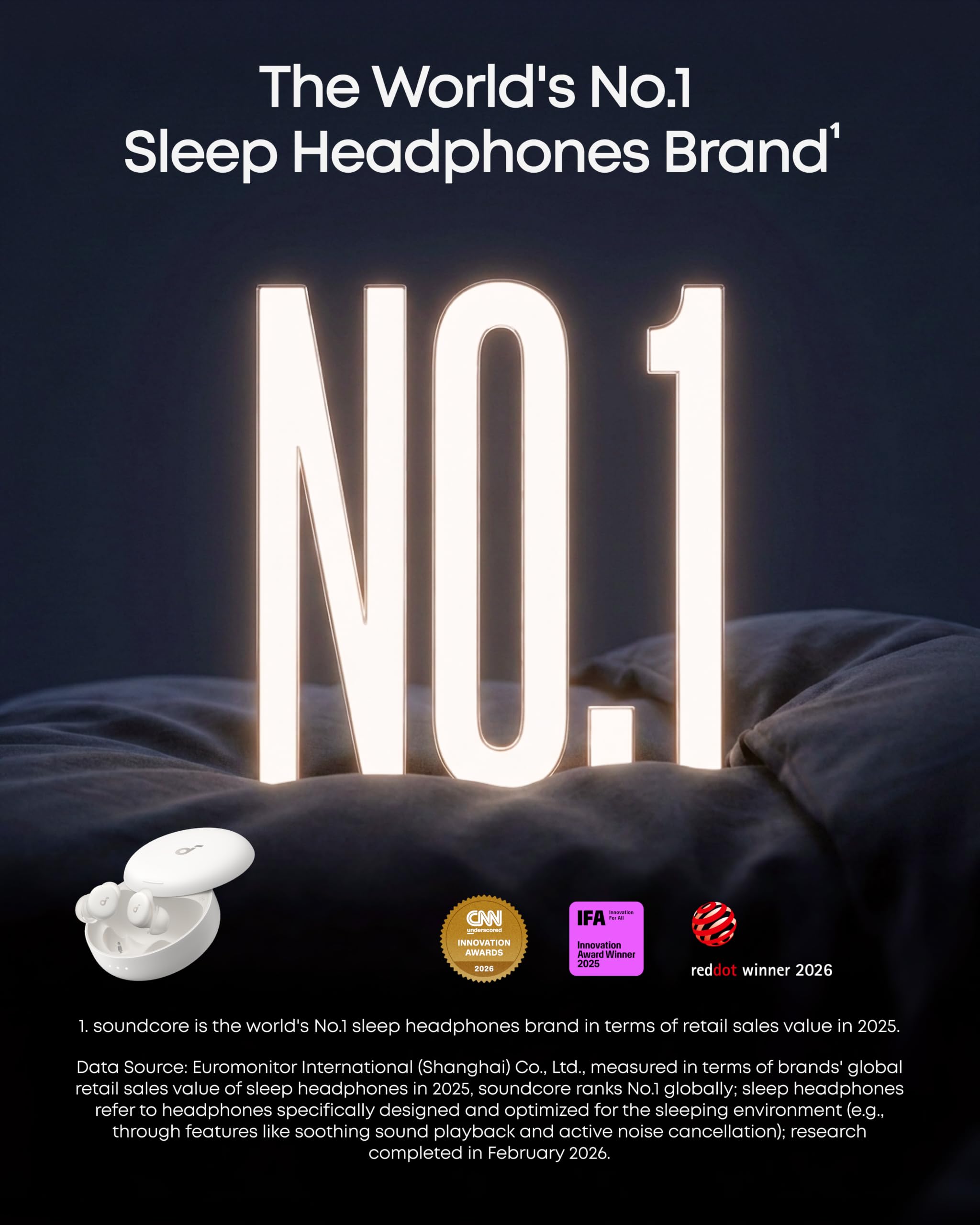 Amazon.com: Soundcore Sleep A30 by Anker Sleep Earbuds | Noise
