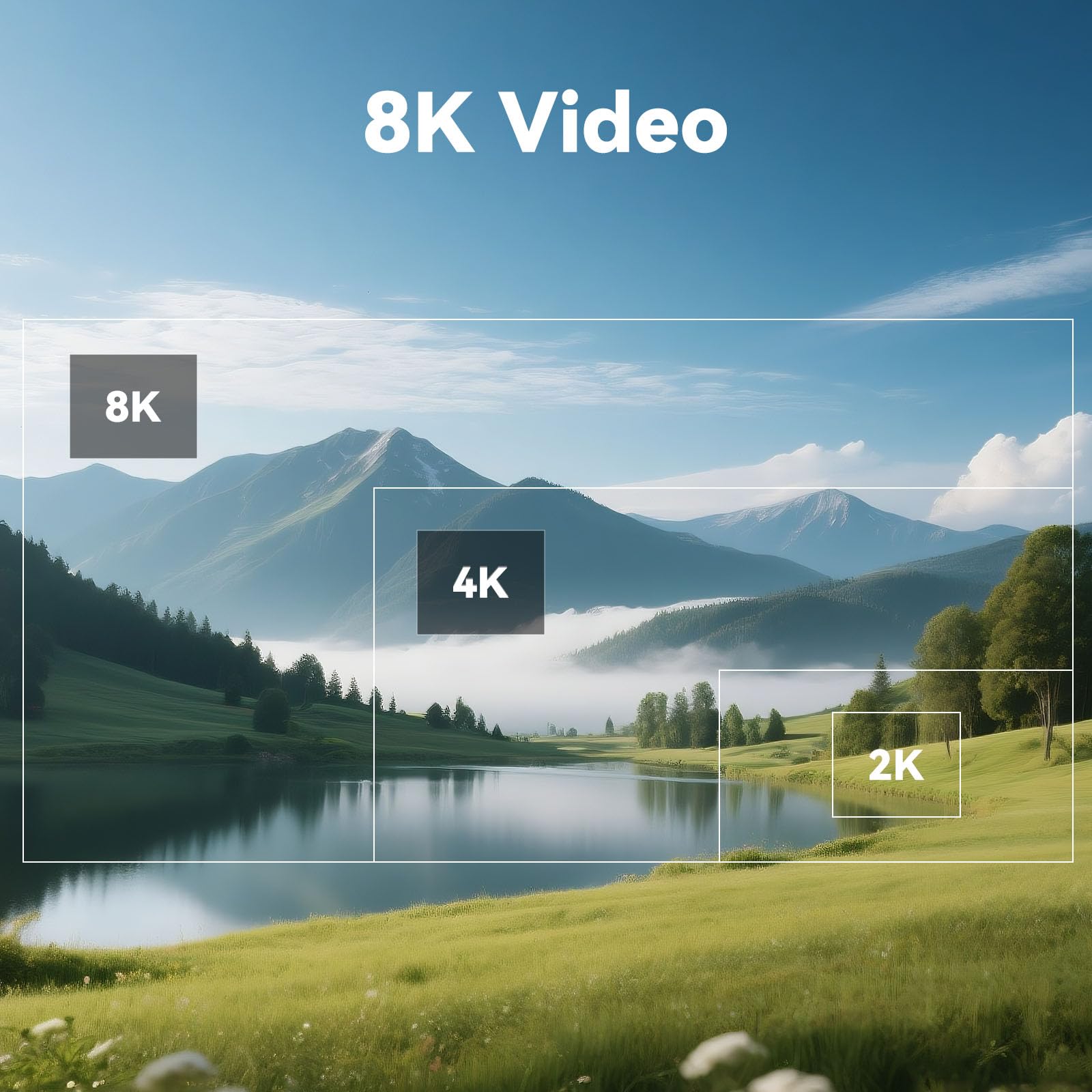 Pergear 512GB CFexpress 4.0 Typ B-Speicherkarten, bis zu 3500MB/s Lesegeschwindigkeit und 3400MB/s Schreibgeschwindigkeit für 8K-Raw-Videoaufnahmen(Master Series), für R5/R5C/Z8/Z9/Z7 II DSLR-Kamera