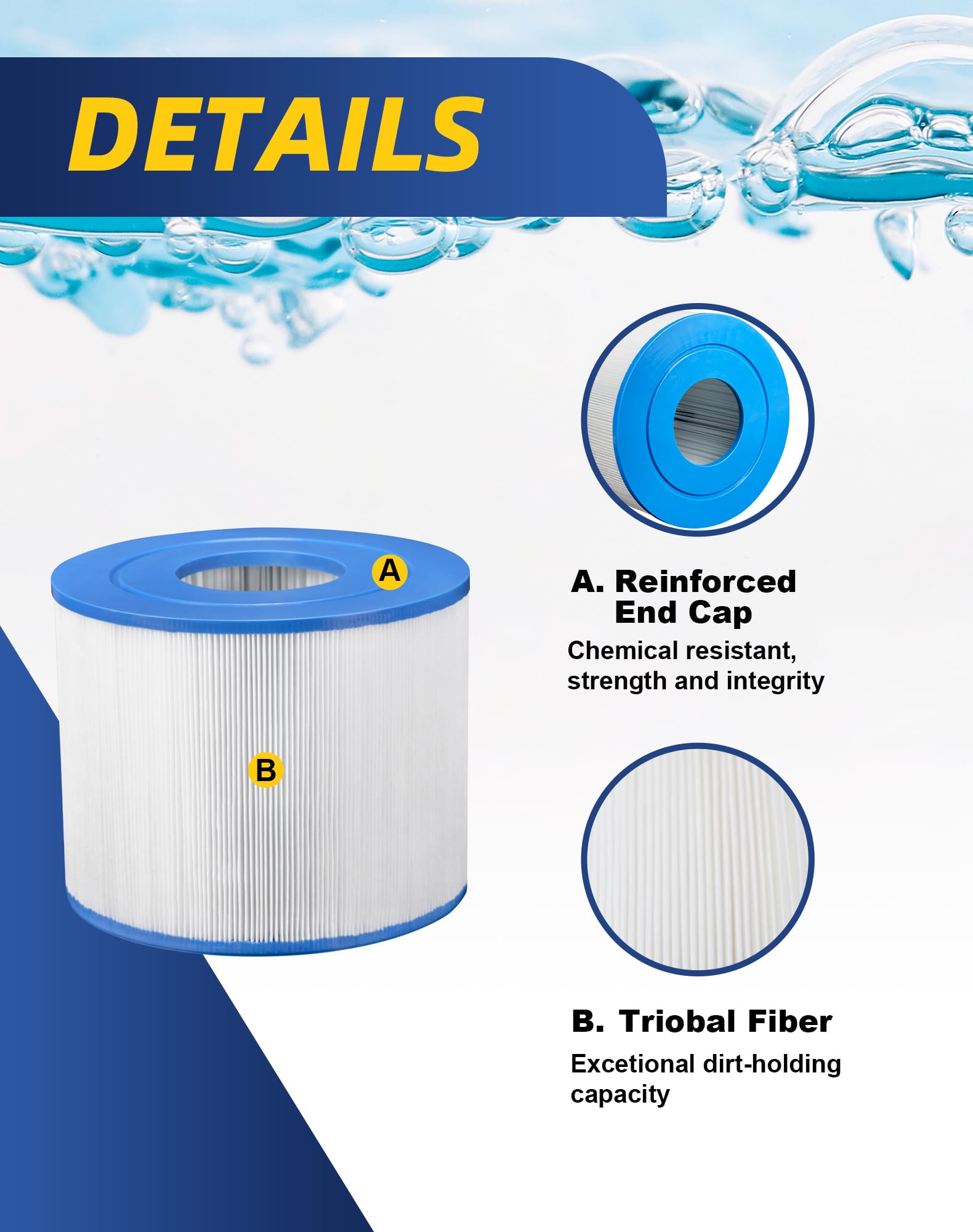 ZOTEE Cartucho de filtro de repuesto para spa y piscina PBF40M, Bull Frog Spas, Wellspring 30 Coreless 10-00282, 2 paquetes