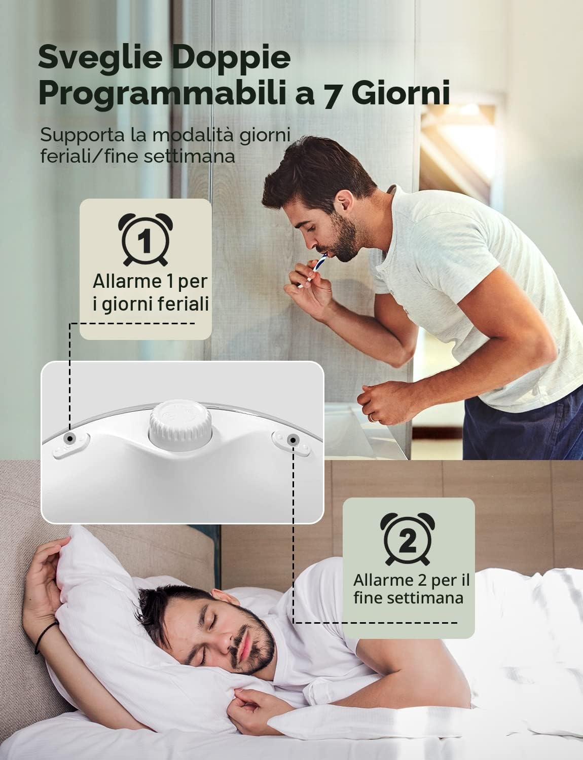 Dekala Sveglia Luce con Simulazione dell'Alba e del Tramonto, Vollbild Wake-Up Light Pulsante di Rotazione, Doppi Allarmi, Suoni Naturali, Snooze, Radio FM per Adulti e Bambini