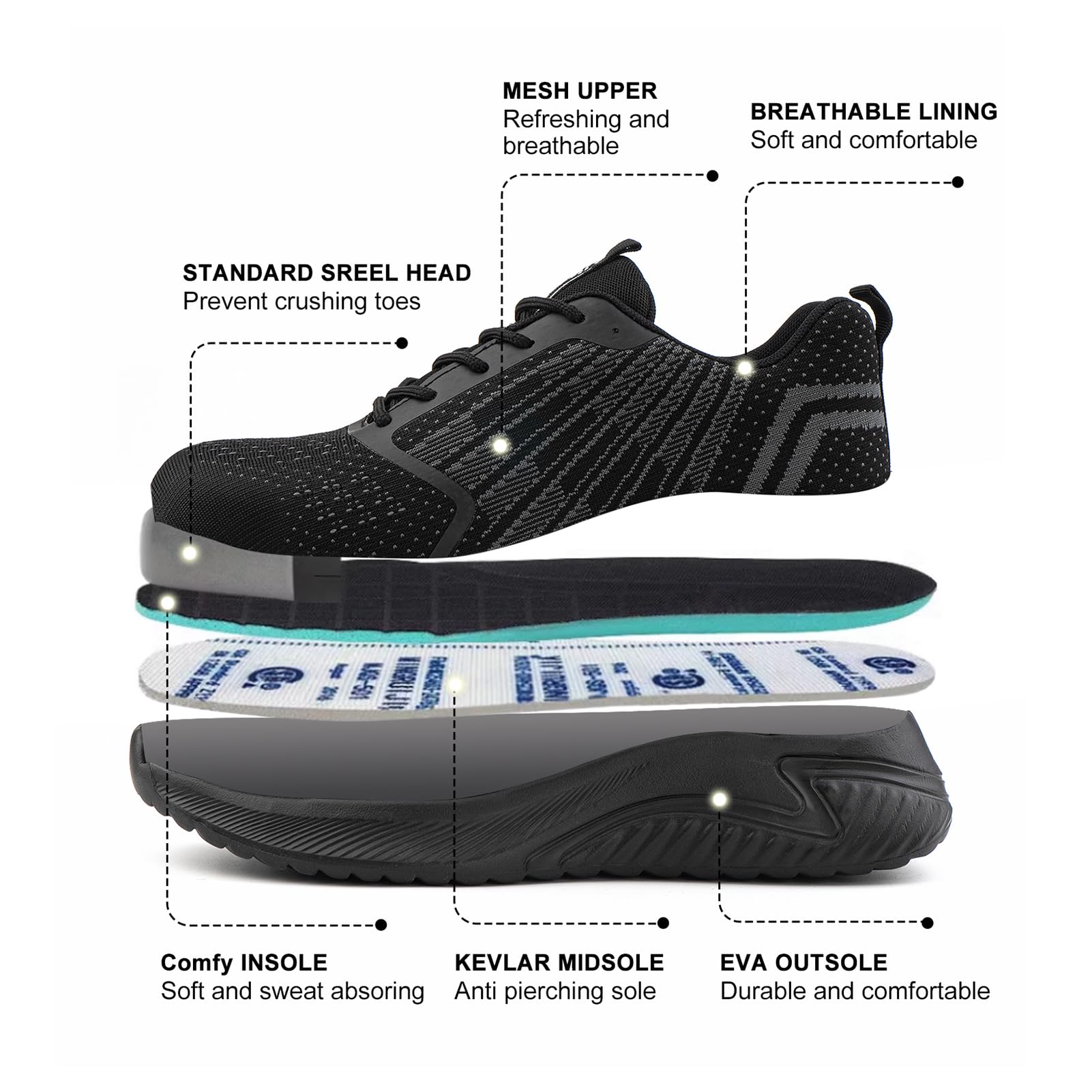 Hitmars Scarpe Antinfortunistiche Uomo Donna Scarpe da Lavoro S3 Safety Shoes S2 Scarpe Lavoro Scarpe da Cantiere Cucina Comode Nero Blu EU36-48