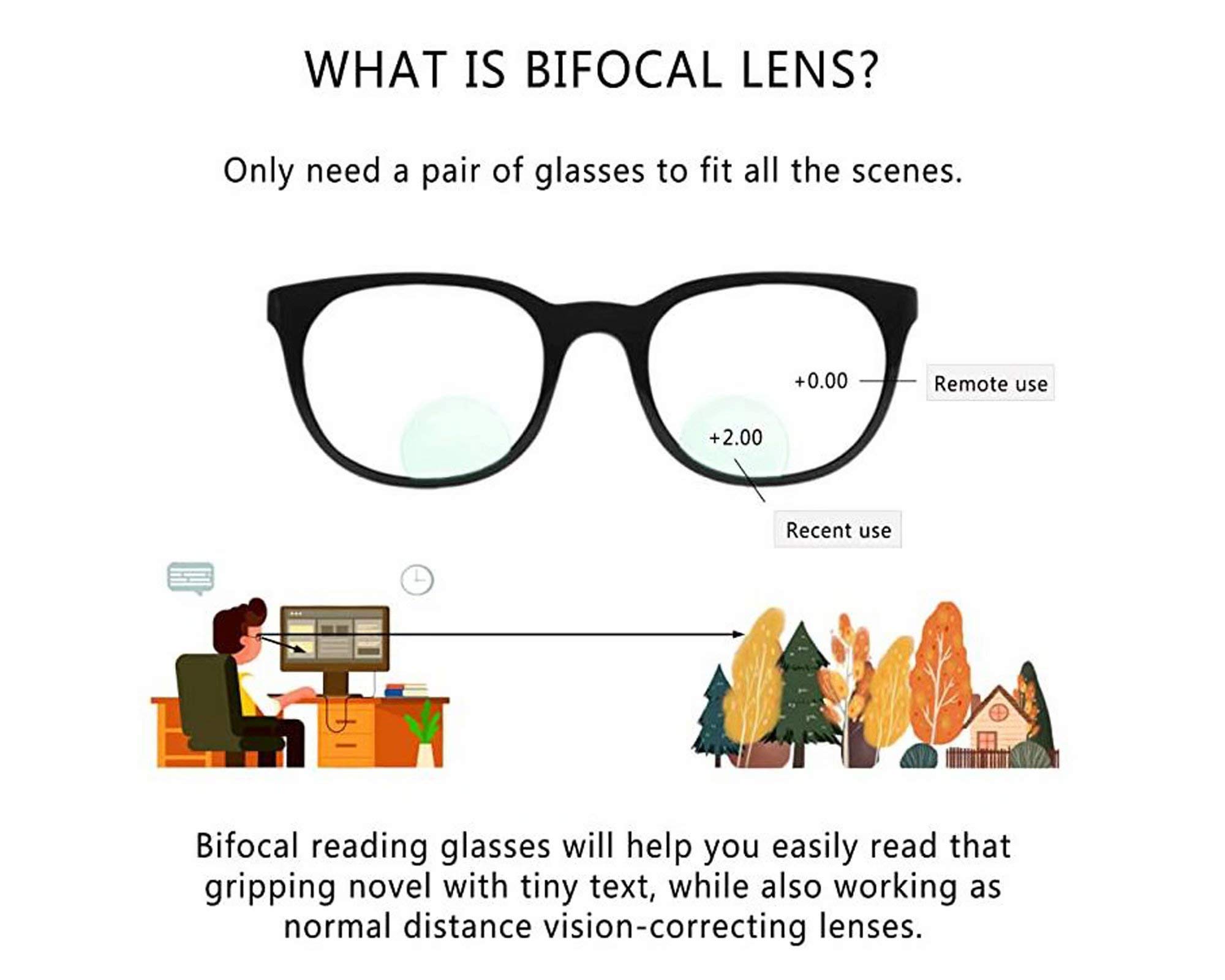 SHINU Fotochromizm szare dwuogniskowe okulary do czytania + 2,50 siła mężczyźni kobiety komputerowe okulary do czytania - PRBG8068