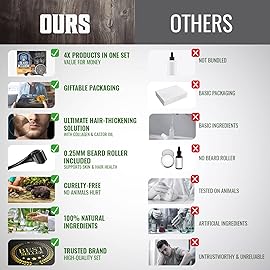 Beard Growth Kit - Oil, Balm, Serum, Derma Roller & Wooden Comb for Beard & Mustache Growth