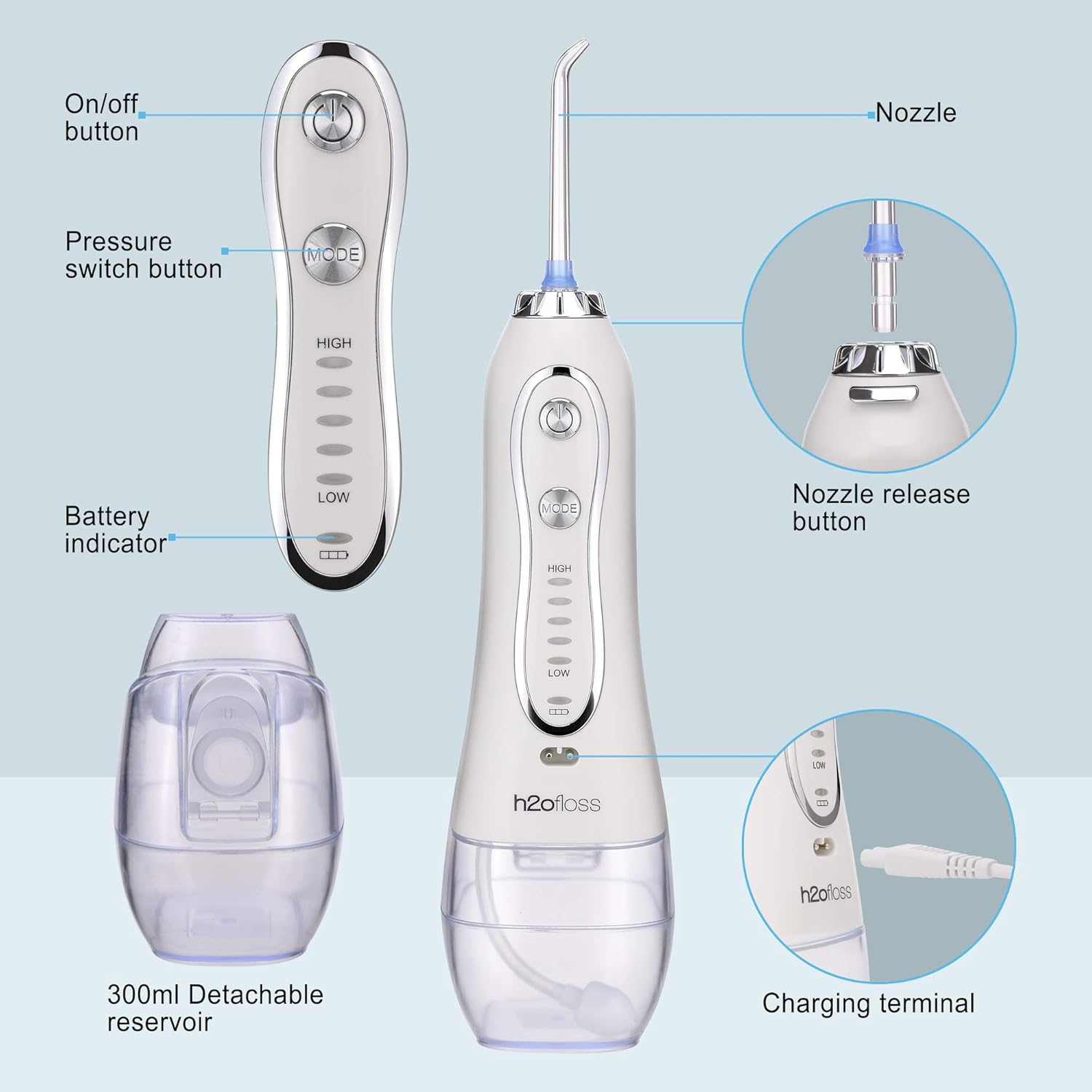 H2ofloss Water Flosser Professional Cordless Dental Oral Irrigator - Portable and Rechargeable IPX7 Waterproof : Health & Household