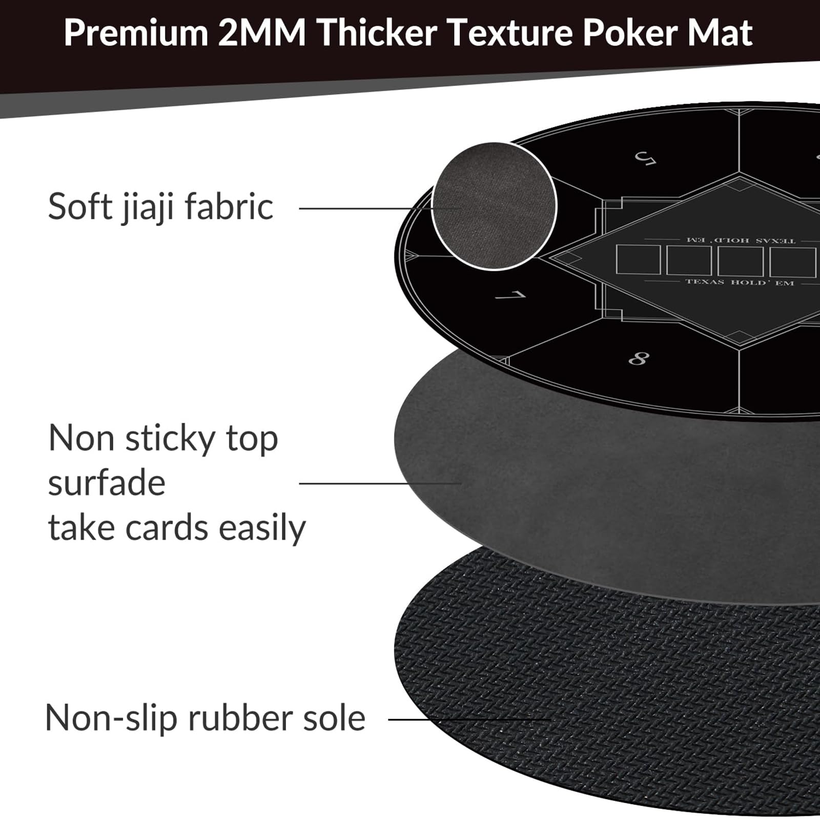 mata do gry w karty, Przenośna okrągła mata do pokera Texas Holdem, składany blat dla 8 graczy z matą nadrukiem w stylu Art Deco(Black,L)