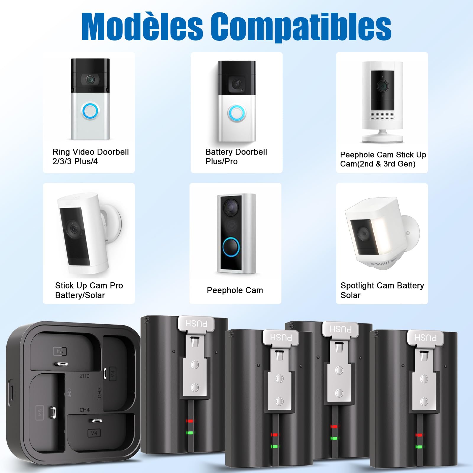 JYJZPB 4X 7200mAh Batteries de Remplacement pour Ring Doorbell | Batteries Rechargeables pour Caméra avec Station de Charge pour Ring Video Doorbell 2/3/3+/4, Spotlight Cam, Stick Up Cam