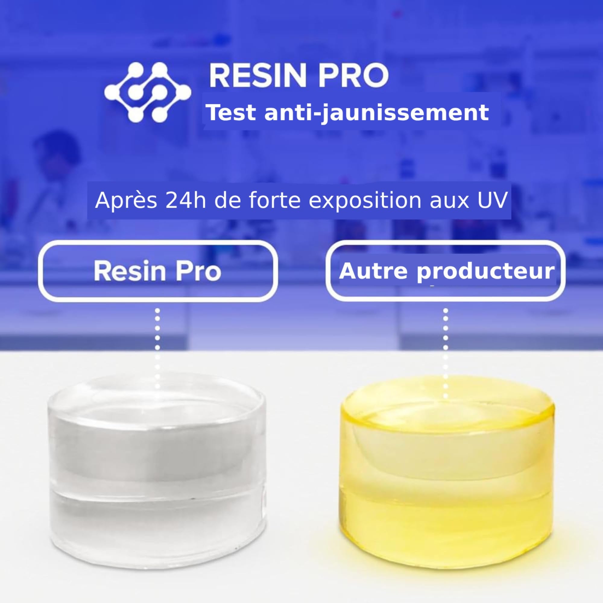 Resin Pro Art Pro Résine Époxy 3,32 Kg Idéale pour les Œuvres Artistiques, Sols et Bricolage, Carrelage Mural, Bois, DIY, Rabotage, Création d'Objets d'Art, à Haute Viscosité