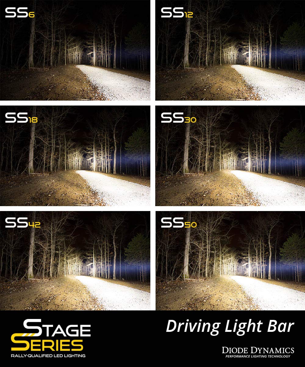Amazon.com: Diode Dynamics Stage Series 18in White Light Bar
