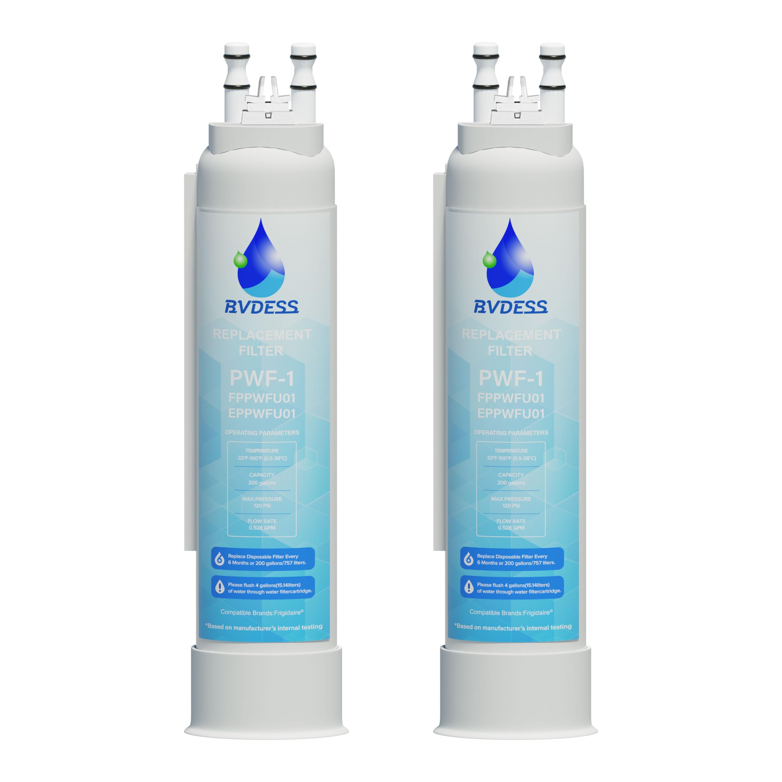 Wasserfilter Ersatz Für Electrolux & Frigidaire – Sauberes Wasser Ganz Einfach