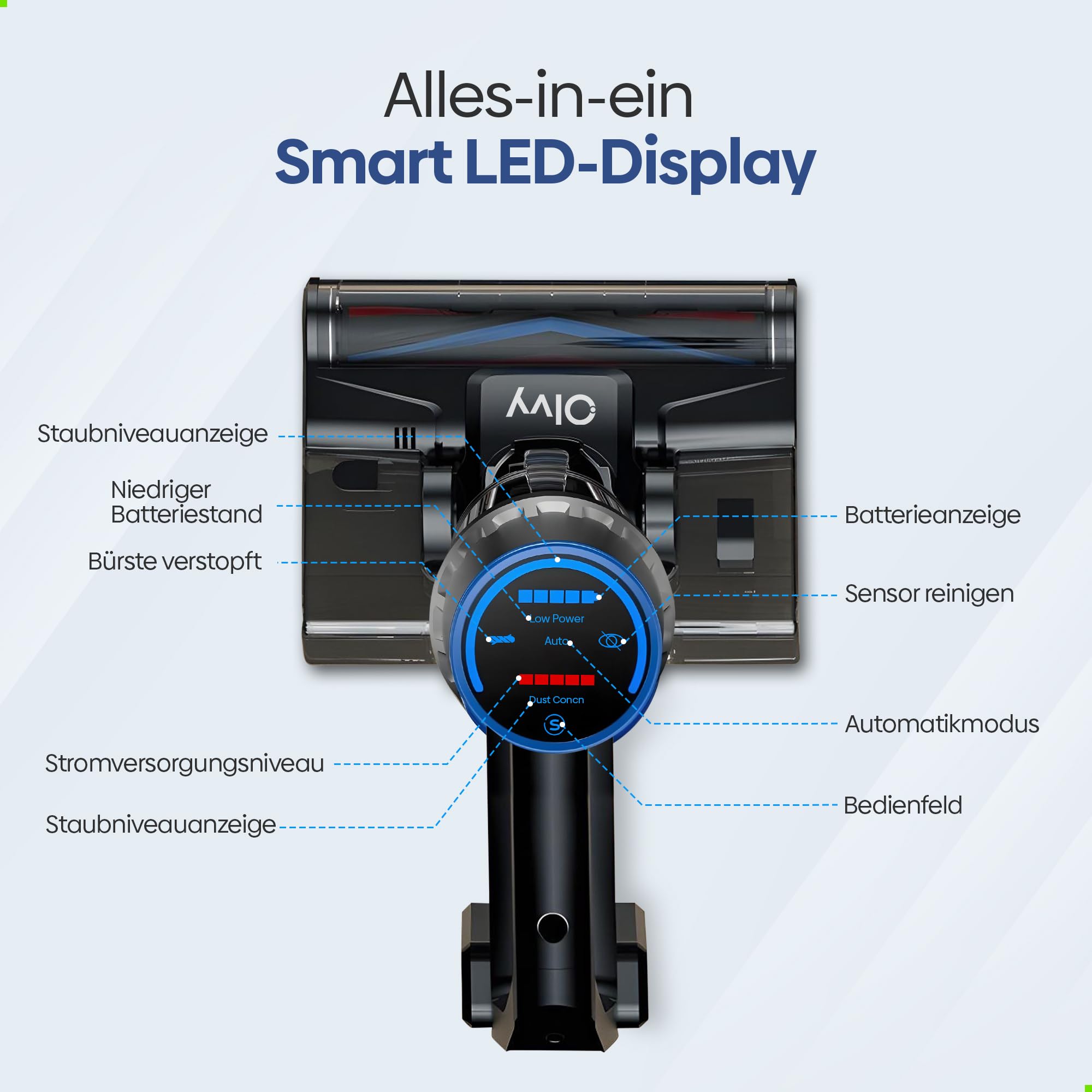 Olvy Akku-Staubsauger mit Wischfunktion, Tierhaare/Teppiche/Hartböden, Kabelloser 2-in-1, ohne Beutel, 35KPA Saugleistung, 5 Stufen, LED-Display, Leichter Staubsauger mit HEPA-Filter & Zubehör