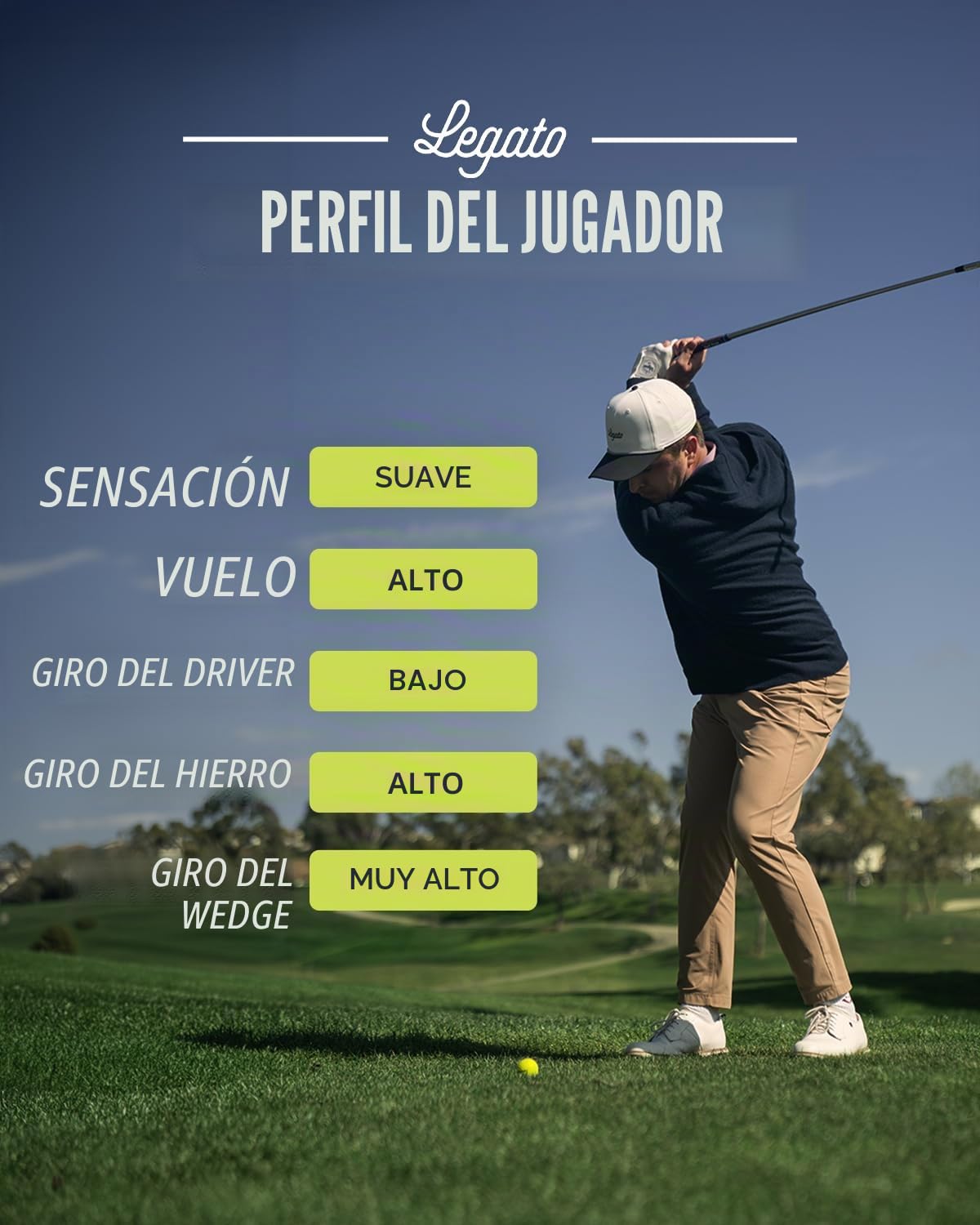 Legato Pelotas de Golf LTX3085 | Diseñado para Ayudar a los golfistas a superar los 90 | Distancia maximizada con una sensación más Suave | 3 Piezas | Cubierta de uretano | 85 compresiones