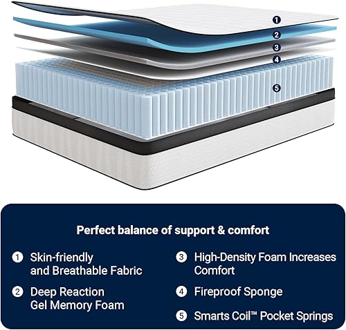 Miniatura 2 de Avenco Colchón King de 12 pulgadas, firmeza media, tamaño King en una caja, colchones híbridos con resortes helicoidales Smarts para aislamiento de