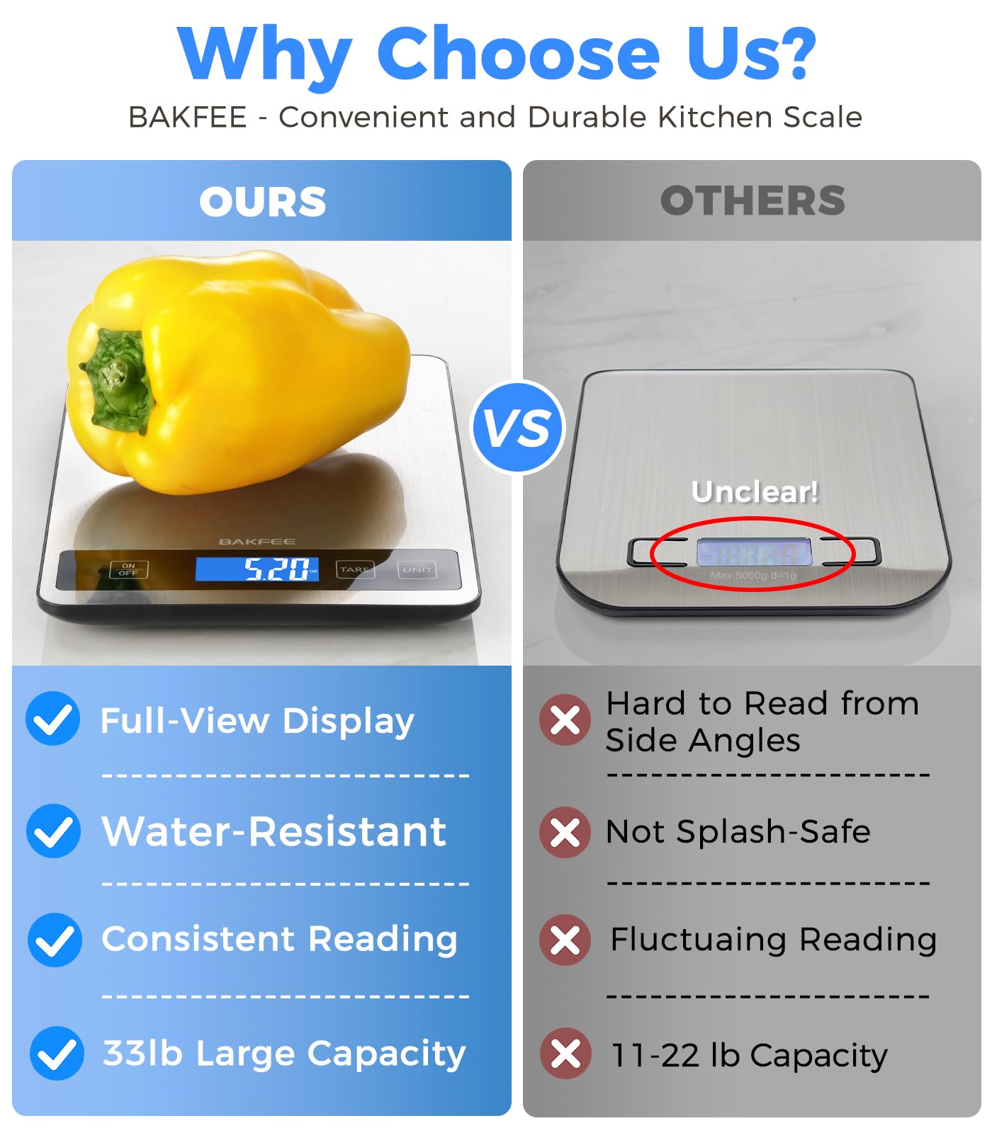 Digitale Küchenwaage, 1 g, Lebensmittelwaage mit LCD-Display mit Vollansicht mit Hintergrundbeleuchtung, Gramm und Unzen, zum Backen, Kochen, Lebensmittelgrau