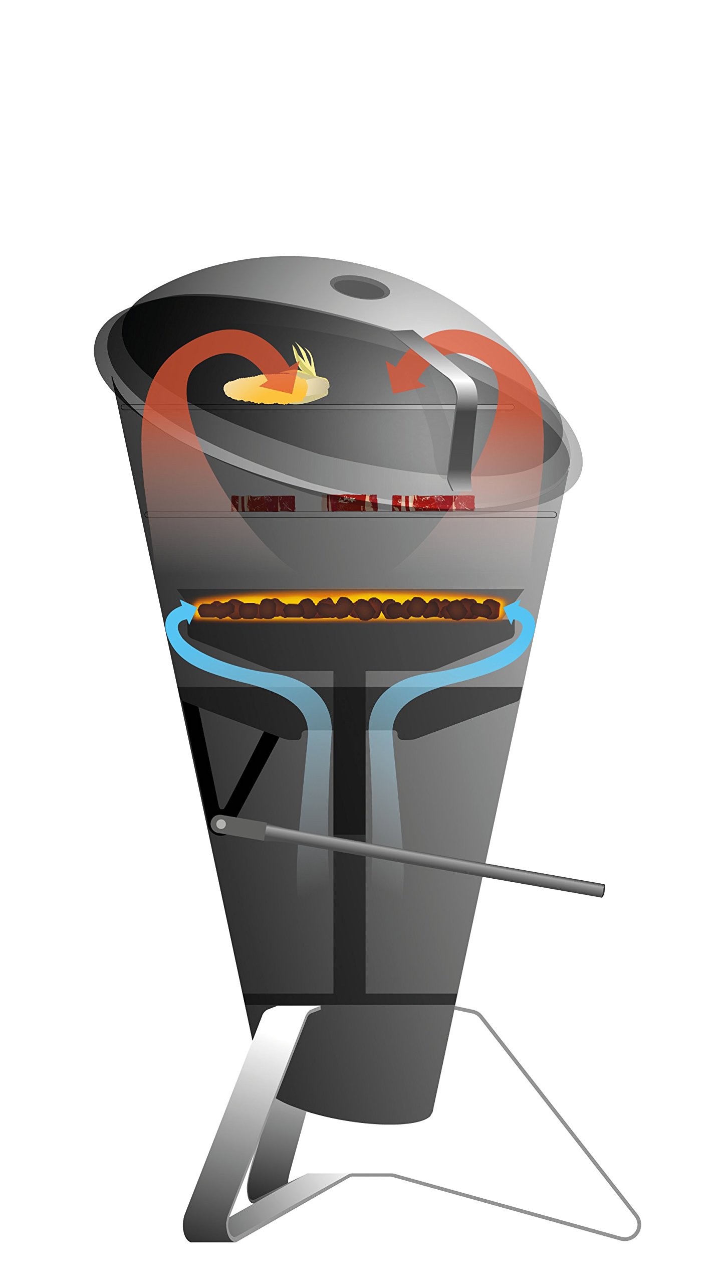 höfats - CONE Holzkohle Grill und Feuerkorb mit Deckel und Thermometer - stufenlose Regulierung der Hitze und Luftzufuhr - Grillen auf zwei Ebenen - Design-Grill aus Edelstahl