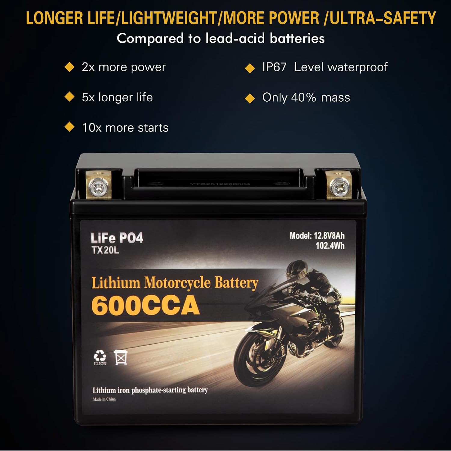 Autocessking YTX20L-BS Lithium Motorcycle Battery, Group 20, 600A LiFePO4 Battery, 12V 8AH ATV, UTV, Jet Ski, 4 Wheeler, Snowmobile, Personal Watercraft, Seadoo, Polaris, Riding Lawn Mower Batteries