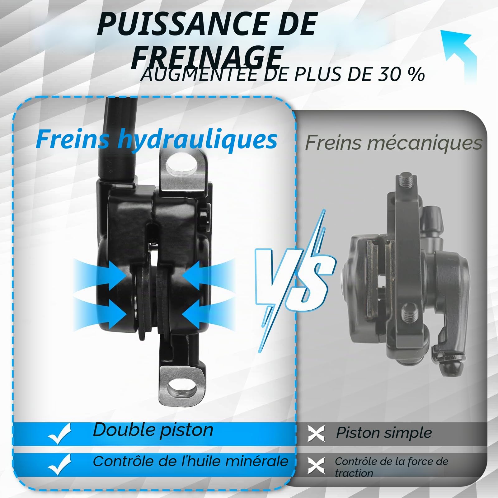 Kit de frein à disque de VTT - Conduite hydraulique de VTT pour freins à disque avec étriers de frein et leviers en alliage d'aluminium - Rotor de 160 mm - Adaptateur universel pour vélo