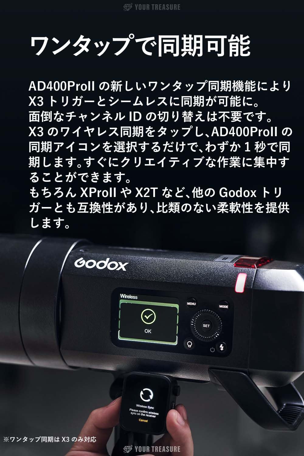 Amazon | 【日本人運営の正規代理店】Godox AD400ProII AD400Pro-II