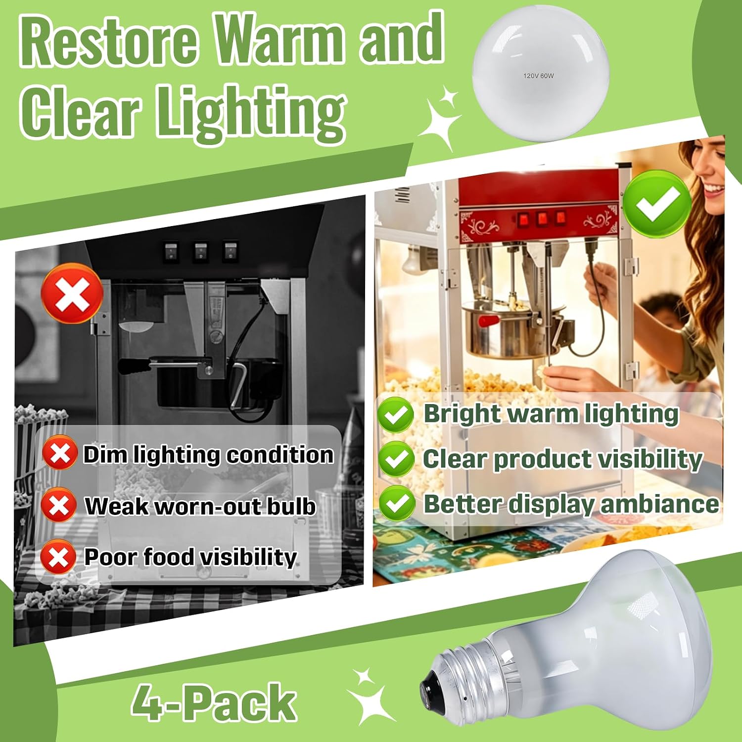 4-Pack R20 60W Popcorn Machine Light Bulb Compatible with S4886