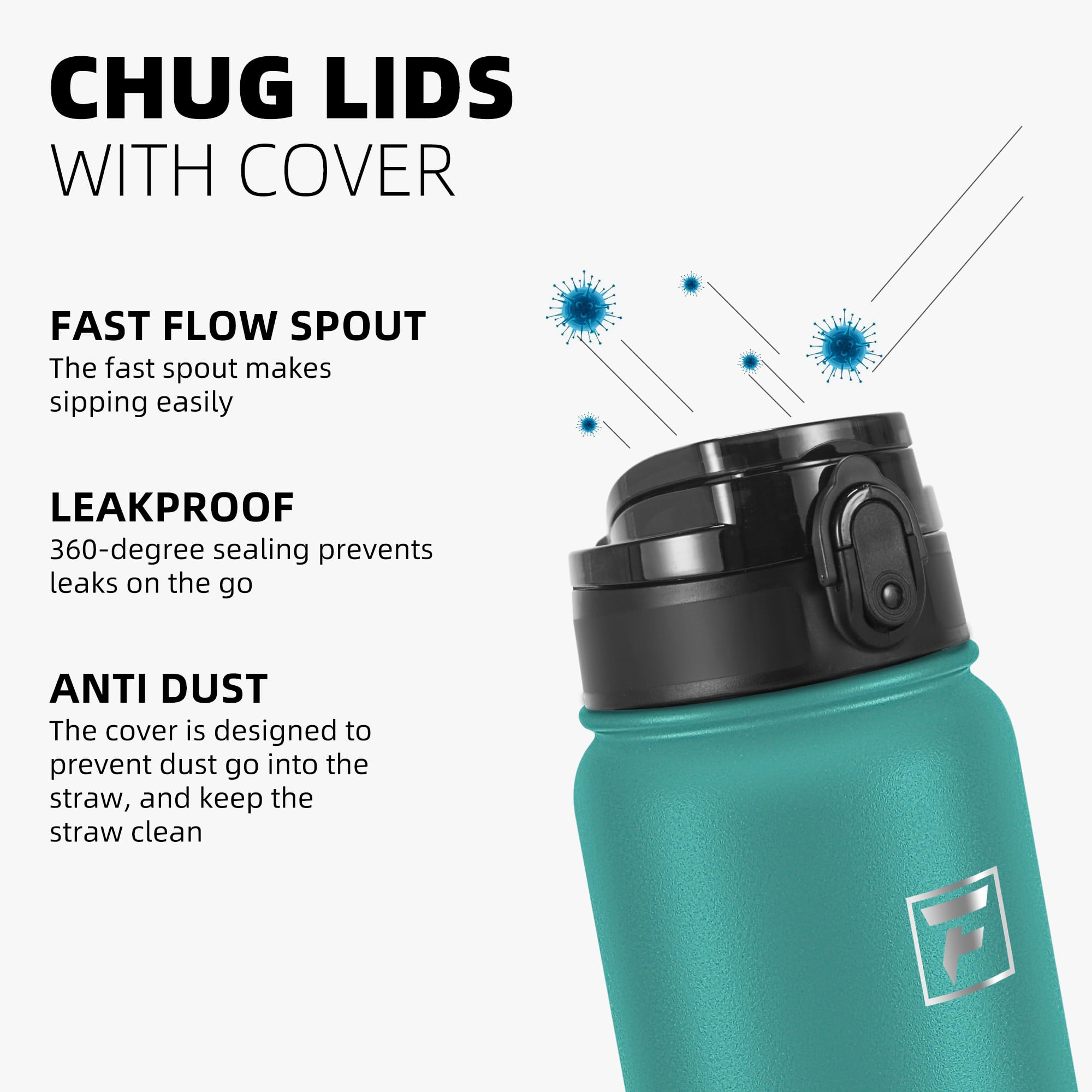 Fanhaw Cantimplora Botella de agua deportiva – 40 onzas (tapa Chug) apta para lavavajillas, doble pared aislada al vacío, taza térmica de metal a prueba de fugas con mango de paracaídas (verde azul)