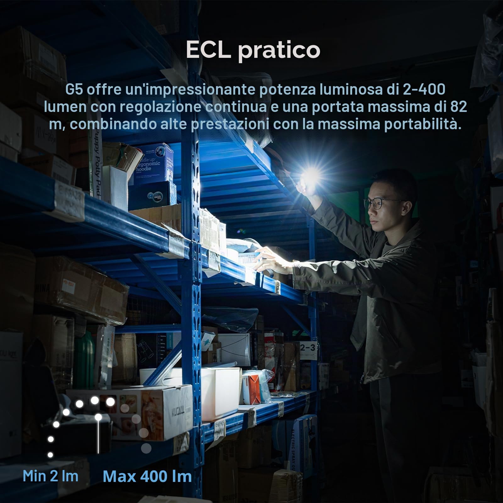 WUBEN G5 Torcia ricaricabile, 400 lumen, super luminosa, piccola torcia EDC con luce RGB, mini torcia magnetica portachiavi, piccola torcia da campeggio leggera per emergenze all'aperto e domestiche