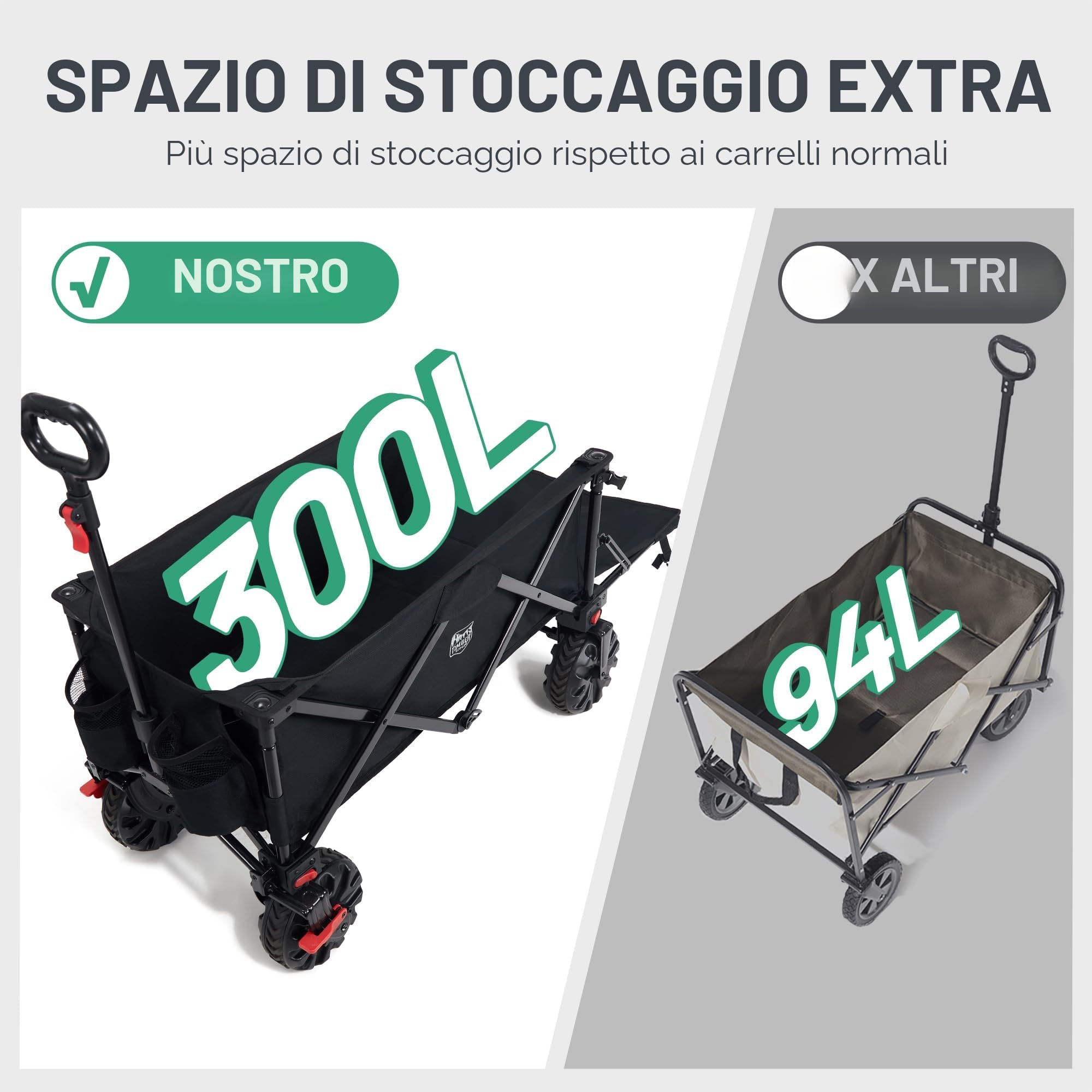 TIMBER RIDGE Carrello da Spiaggia Pieghevole XXXL con Portellone con Ruote Larghe Staccabili e Maniglia Regolabile per Campeggio Giardino Shopping 135 kg