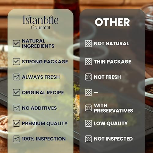 Miniatura 2 de Kataifi Masa de fillo triturada de 1.1 libras para el relleno de pistacho de barra de chocolate viral Dubai, Kadayif Phyllo Masa para pastelería,