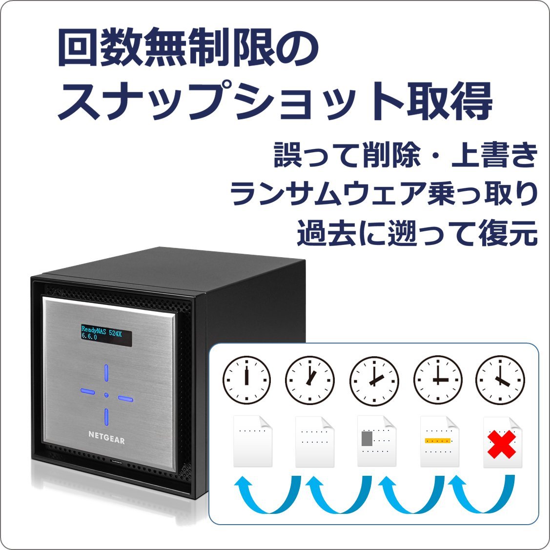 NETGEAR ReadyNAS 524X High Performance 10GbE 4-bay Network