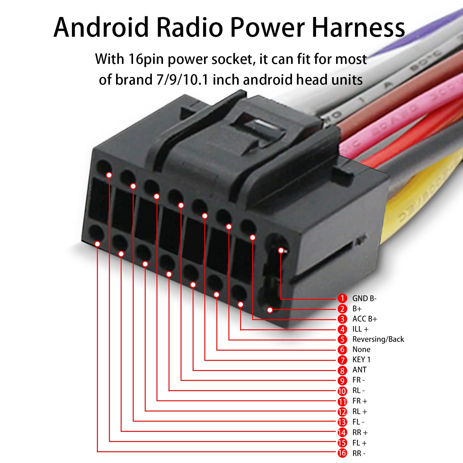 Buy Fiegromech 16 Pin Car Radio Wiring Harness Cable with ISO Socket