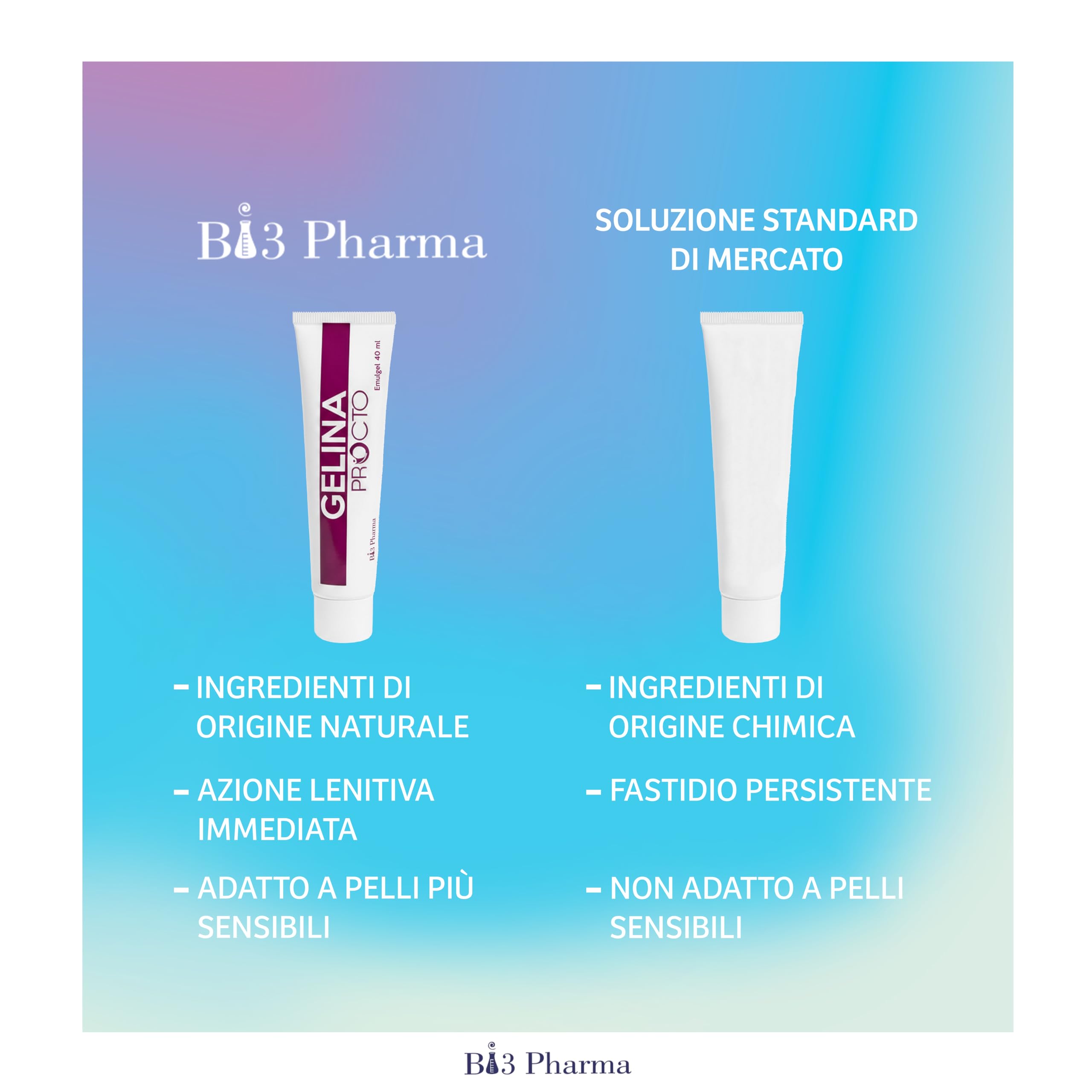 Gelina Procto Crema Emorroidi Emulgel 40 ml | Pomata lenitiva e idratante con Crema Aloe Vera, Acido Ialuronico, Escina e Bromelina |