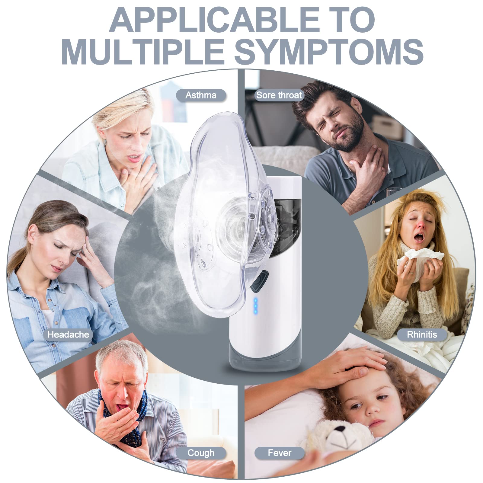 Nebulizador Portatil nebulizador silencioso Aerosol Recargable mediante Cable USB con Boquilla Accesorio Facial para Adultos Niños Viajes Familiares