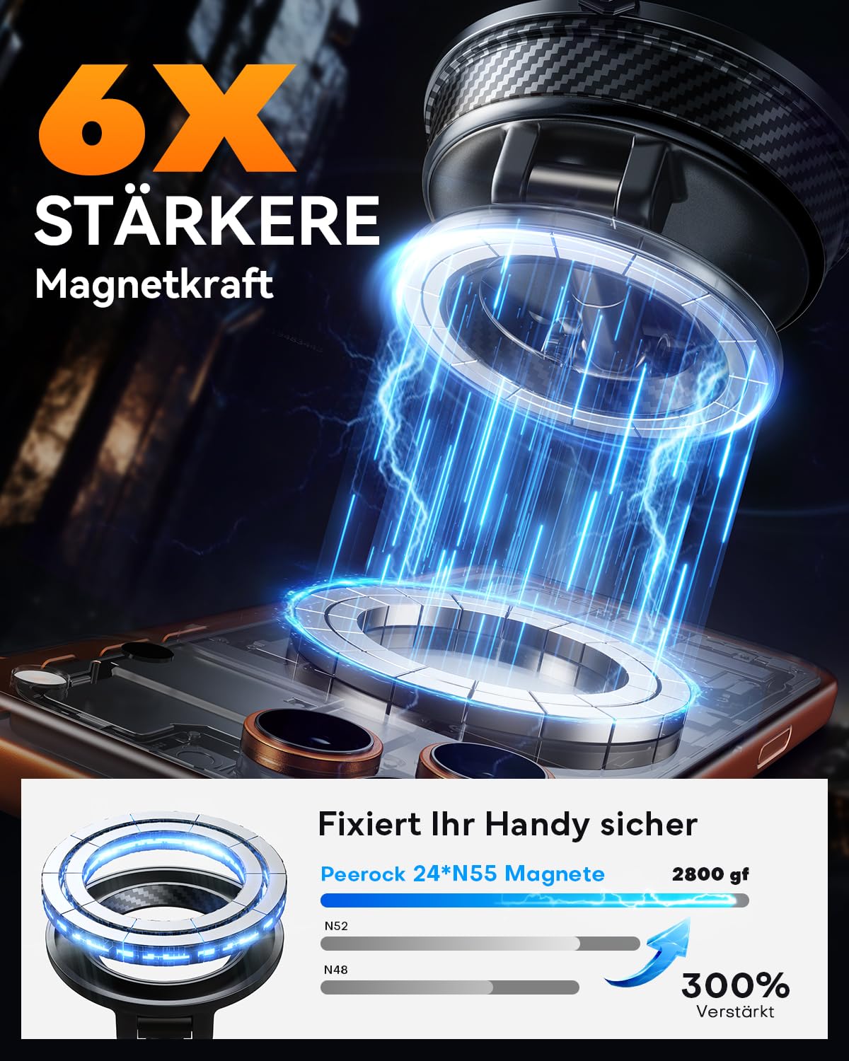 Handyhalterung Auto für MagSafe Autohalterung [30KG Stärkste Saugkraft & 2800gf Magnet] Vakuum Magnetische Handy Halterung Auto 360° Drehbar KFZ Handyhalter Auto für Alle Handy Helles Schwarz - 4