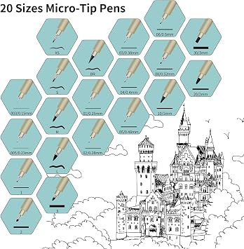Black Micro Pens, 20 Sizes in 0.15mm - 5mm, Waterproof Archival Ink, Fine Point Pen for Artist Illustration, Sketching, Anime, Manga and Technical Drawing