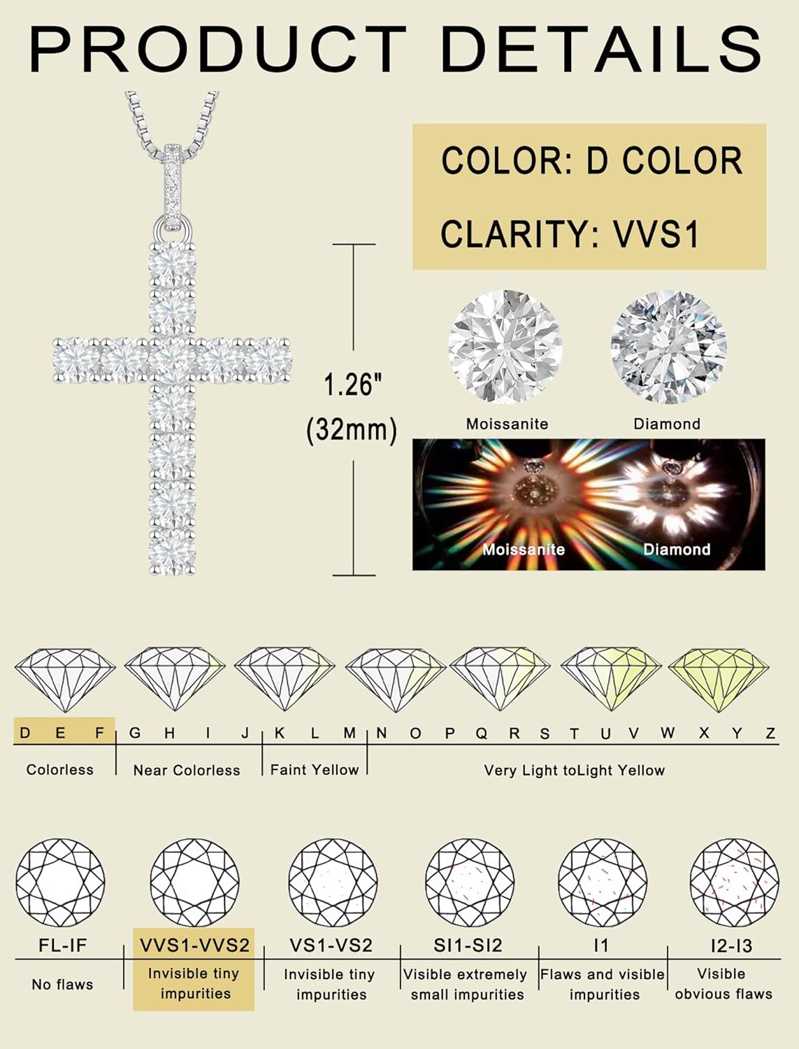 YL Round/Pear/Hear/Princess Cut Moissanite Cross Pendant Necklace for Women 925 Sterling Silver Religious Jewelry(D Color VVS1) - Image 6