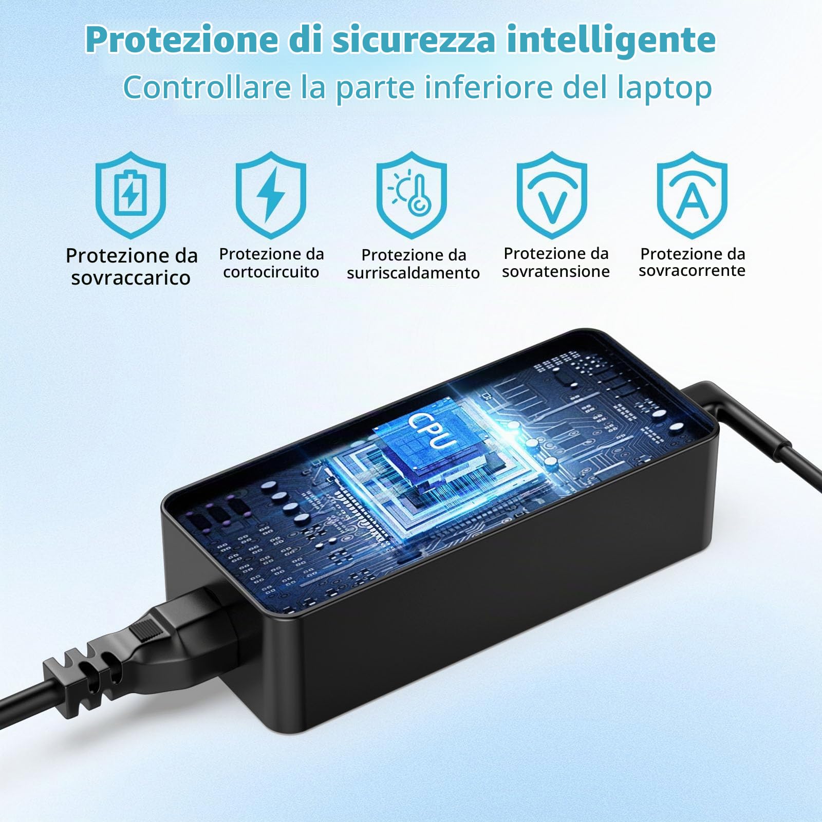 Caricatore 65W USB C Portatile Alimentatore Caricabatterie