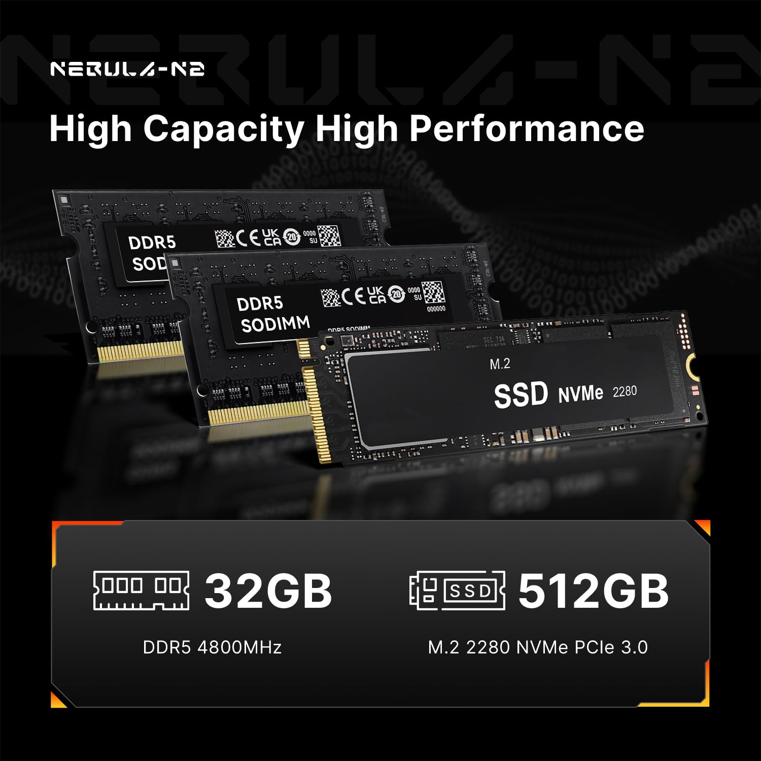 Origimagic N2 Pro Mini PC Ryzen 7 6800H (8C/16T, fino a 4,7 GHz), 32 GB DDR5, 512 GB SSD Mini PC Desktop da Gioco, Pre-OS11 pro/WiFi 6E/BT5.2/2.5GLAN/4K UHD/Quad Display/PC per Casa, Ufficio