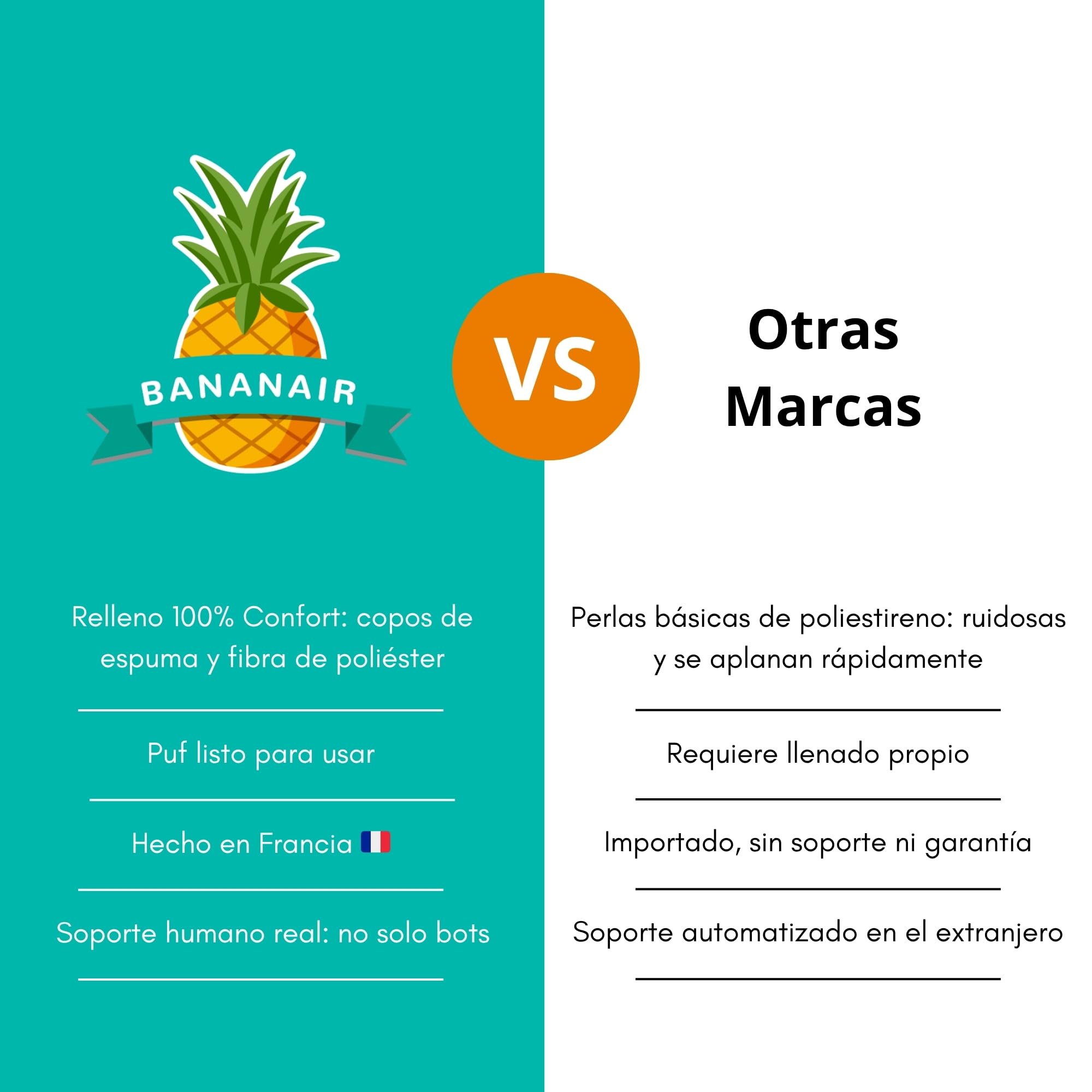 bananair - Puff Salón de Pana Ancho - Suave y Confortable - Puff Pera con Relleno de Espuma Incluido, Óptimo Apoyo para la Espalda - Bean Bag, Sofa Puff Gigante Muy Cómodo (100 cm, Violeta Lila)