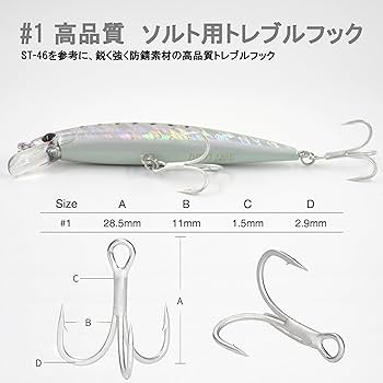 ‹価値アリ›貴重なミノー 20個 G.C.G.N.ミノー89SR-SP – フィッシングマックス WEBSHOP