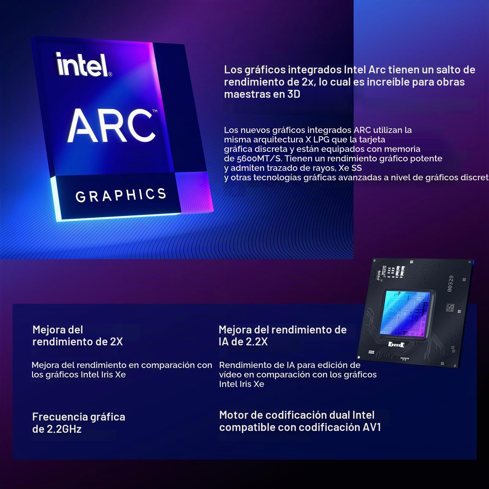 ASUS NUC 14 Pro Mini Computadora, Intel NUC 14 Pro NUC14RVH Revel Canyon, CPU Core Ultra 7 155H, GPU Intel ARC, 32 GB de RAM, SSD de 2 TB, Windows 11, minicomputadora con Pantalla cuádruple 8K/4K