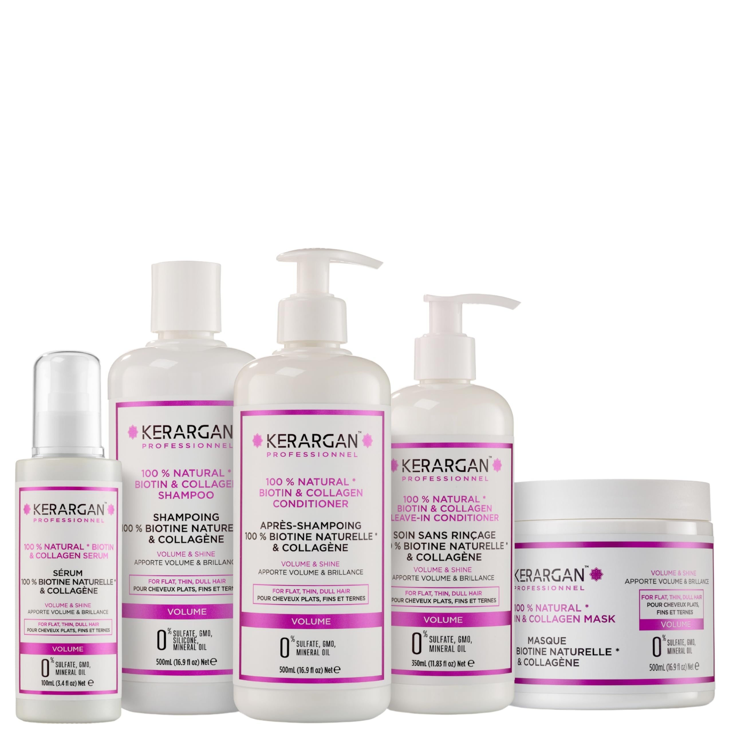 Kerargan - Set Volumizzante: Shampoo, Balsamo, Maschera, Siero & Leave-In alla Biotina & Collagene per Capelli Piatti, Fini e Opachi - Senza Solfati, OGM, Silicone - 3x500ml+1x100ml+1x350ml | Cinque trattamenti con biotina e collagene per detergere, distr