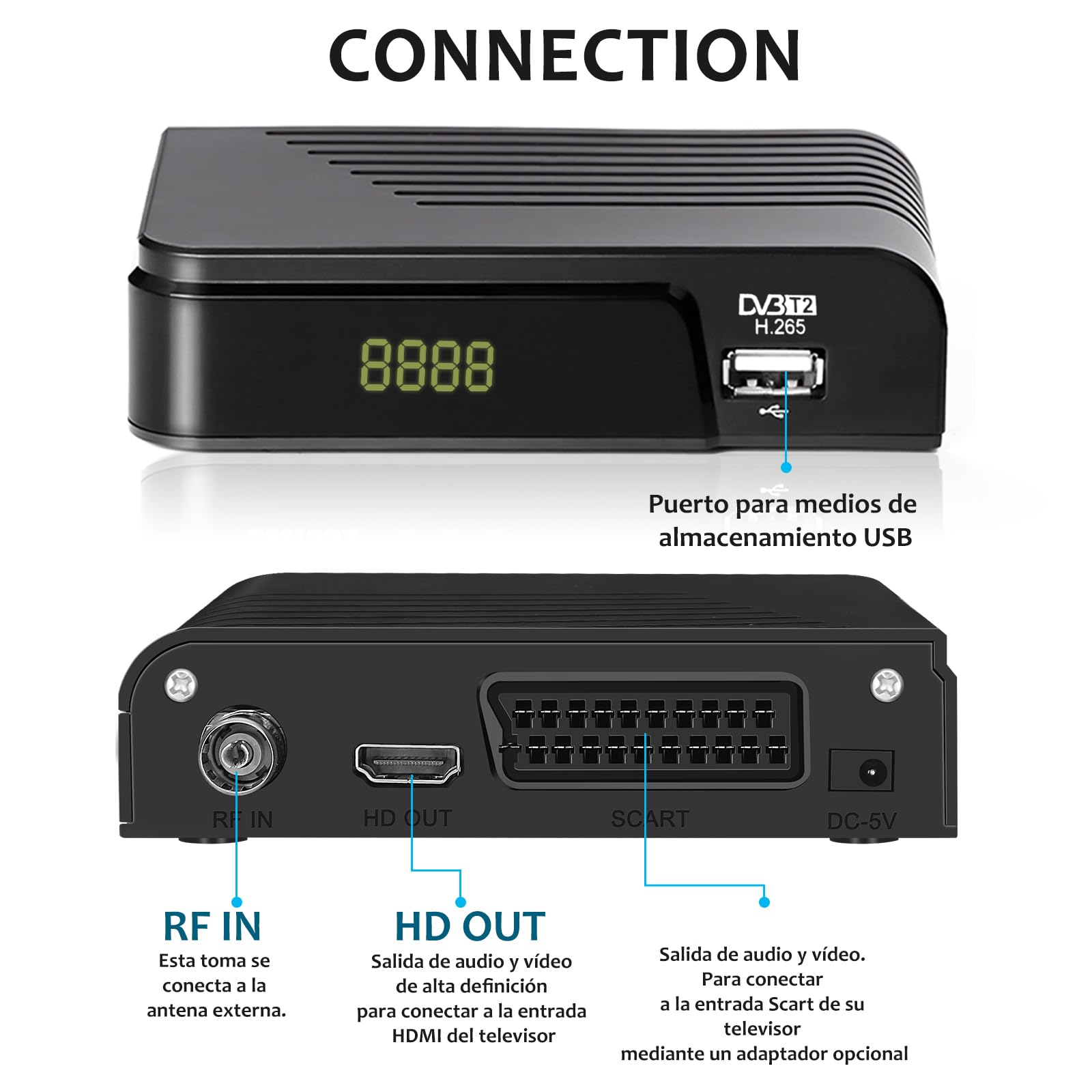 TDT HD Español Nuevo 2025- Decodificador TDT HD DVB-T2 H265 HEVC Full HD PVR, USB, SCART, TDT HD HDMI, Sintonizador de televisión Digital Terrestre, Receptor Digital de Alta definición Full HD 1080p