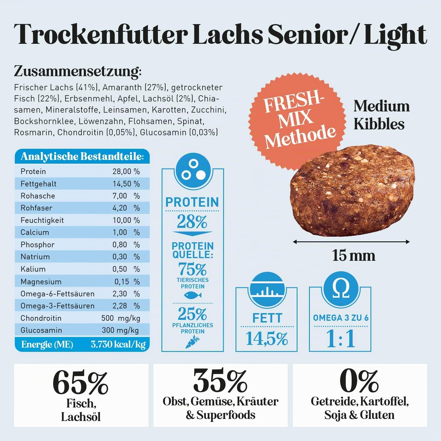 The GOODSTUFF Lachs (Senior/Adult Light) 12,5 kg | Getreidefreies Hundetrockenfutter mit frischem Lachs | Für Hunde mit wenig Aktivität | Hundefutter trocken | Super-Premium Trockenfutter für Hunde