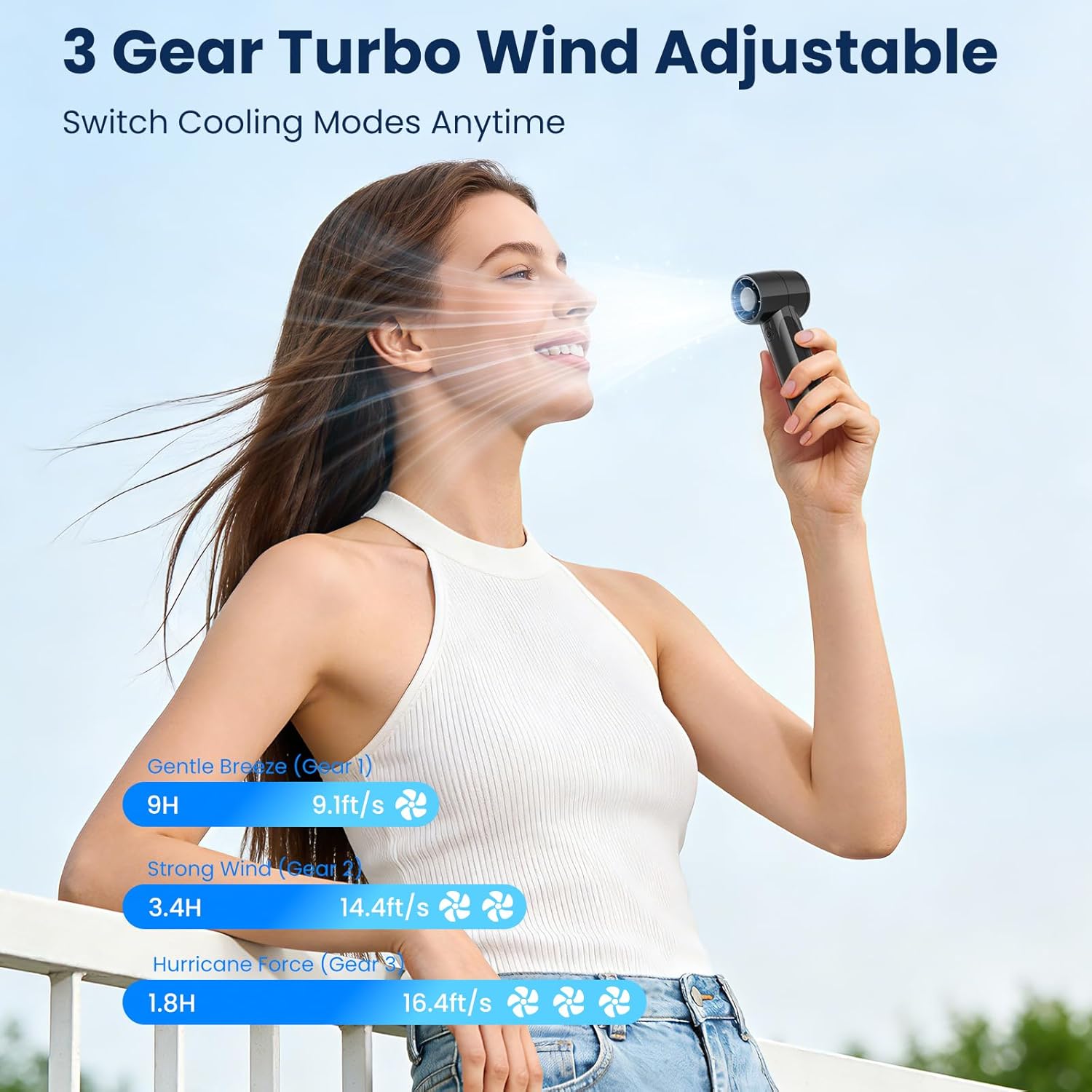 HandFan Ultra Mini Handheld Turbo Fan – 19000RPM, 16.4ft/s Max Airflow, Palm-Sized, Rechargeable, Portable for Travel, Concerts, Women & Kids (Black)