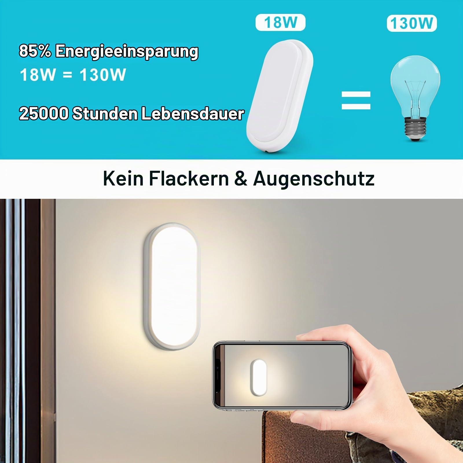 LED Kellerlampe 2 Stück, 18W 1800LM Ovalleuchte Deckenleuchte Wandlampe, IP54 Wasserdicht Feuchtraumleuchte, Neutralweiß 4000K Deckenlampe für Badzimmer Garten Garage Flur Keller Werkstatt