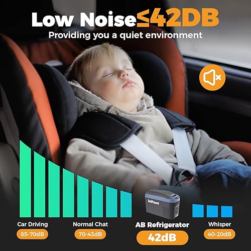 Miniatura 7 de Setpower Refrigerador AB15 de 12 voltios, enfriador eléctrico de 16 cuartos de galón (15 litros), refrigerador portátil para automóvil, refrigerador