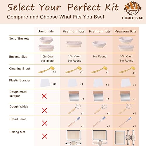 Miniatura 2 de Banneton - Cesta a prueba de pan, suministros para hornear pan redondo de masa madre de 9 pulgadas, kit de inicio para hacer pan, cestas de prueba