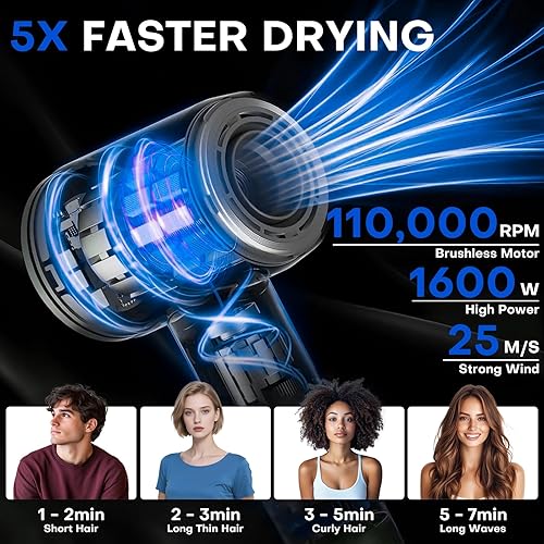 Miniatura 2 de Secador de pelo, secador de pelo iónico de alta velocidad de bajo ruido con motor sin escobillas para un secado rápido, secador de pelo negro