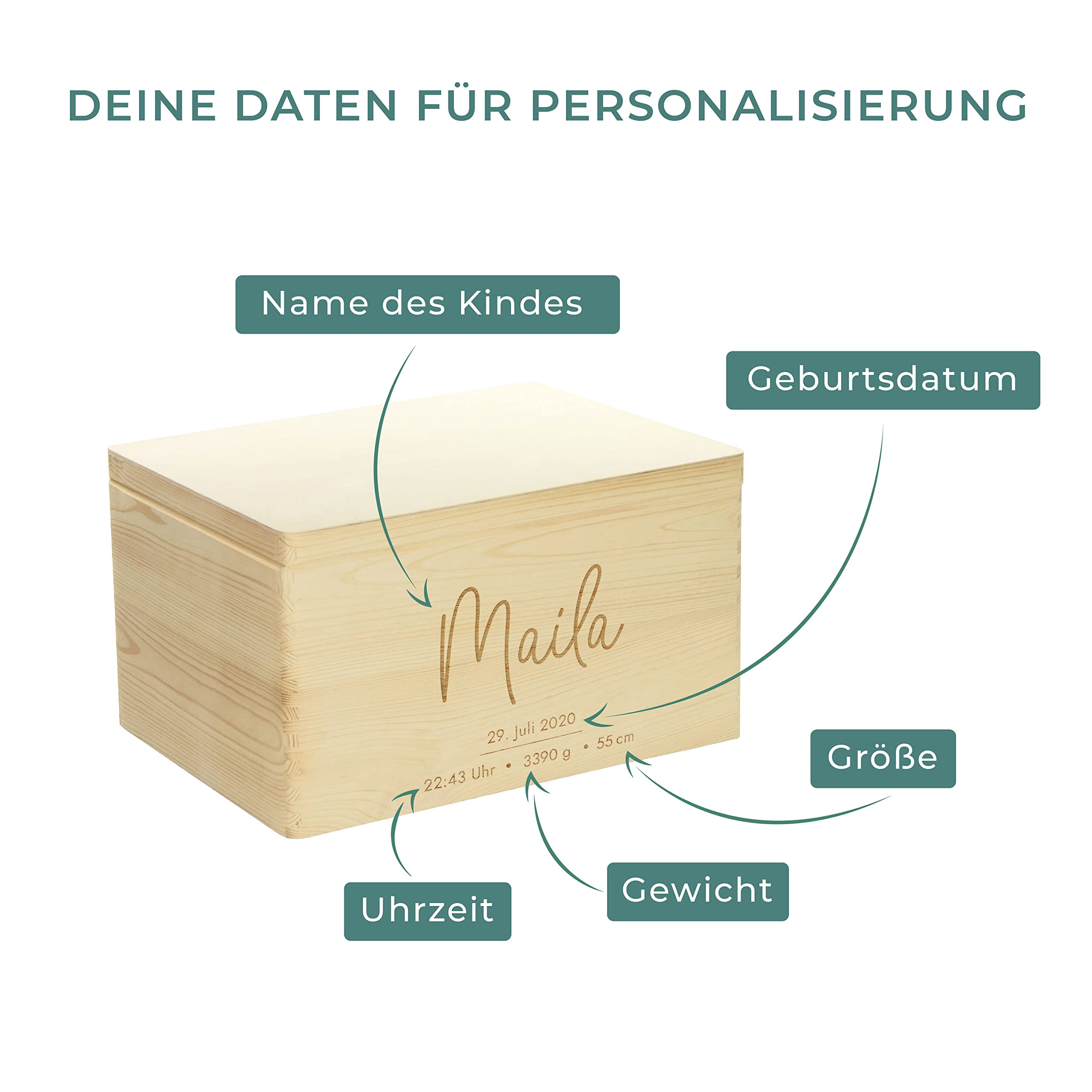 LAUBLUST Erinnerungsbox Baby Personalisiert - Geschenk zur Geburt | 40x30x24cm, Natur, FSC® | Serie: Niers - Frontmotiv