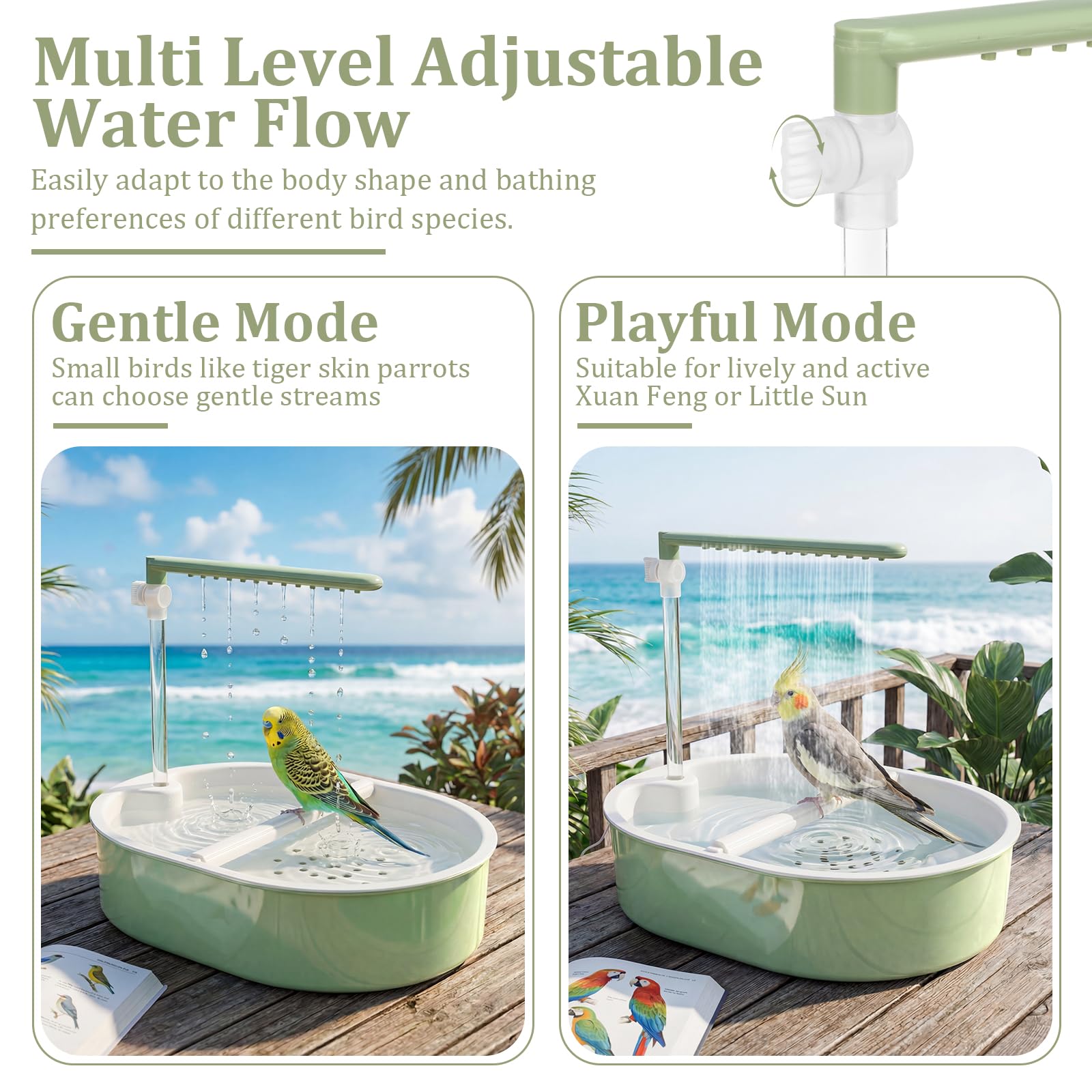 Vogeldusche Wellensittich,Automatische Vogel Badewanne mit Einstellbar Wasserdurchfluss,USB Stromschleife Vogeltränke mit Wasserdichtes Tuch für Wellensittiche,Kanarienvögel, Nymphensittiche (stil 2) - 5