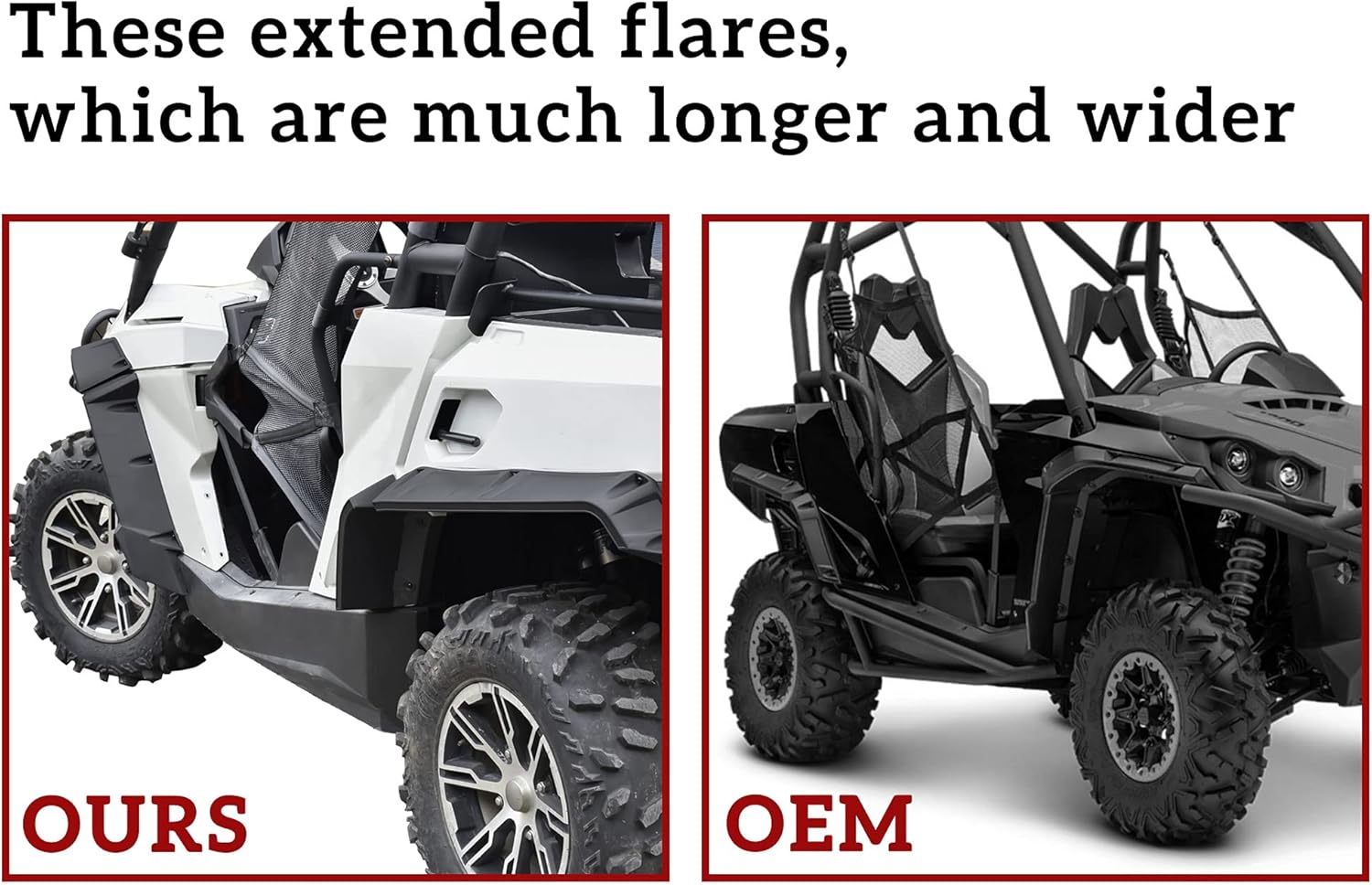 SAUTVS Extended Fender Flares Mud Flaps Wider XXL Mud Guards Extension for Can-Am Commander & Commander Max 800 1000 2011-2020 Accessories (8PCS, Replace 715002451, 715001013)