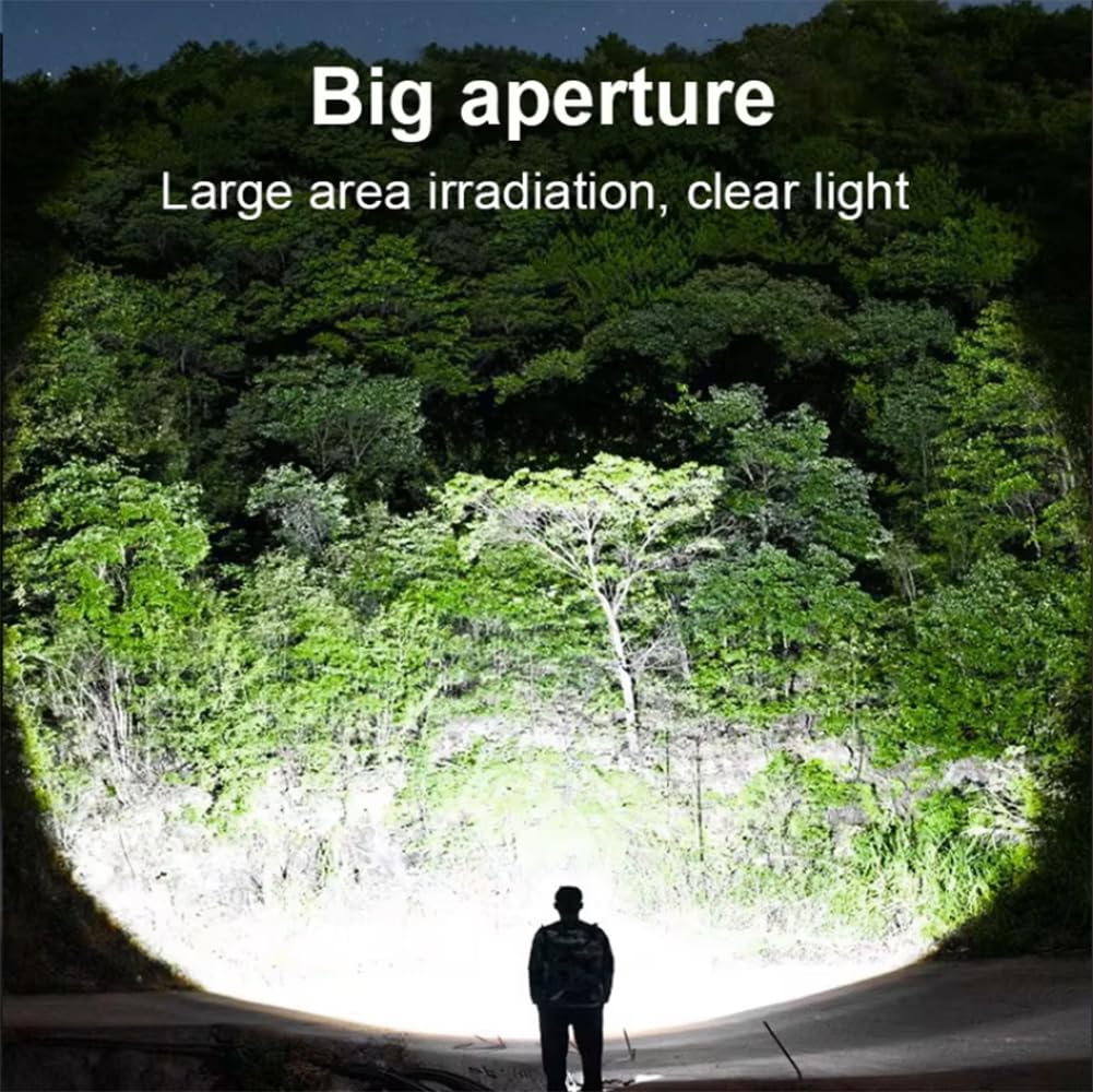 Światło LED Reflektor Lampa ładowalna USB Ultra Jasna latarka czołowa Camping na zewnątrz Reflektor